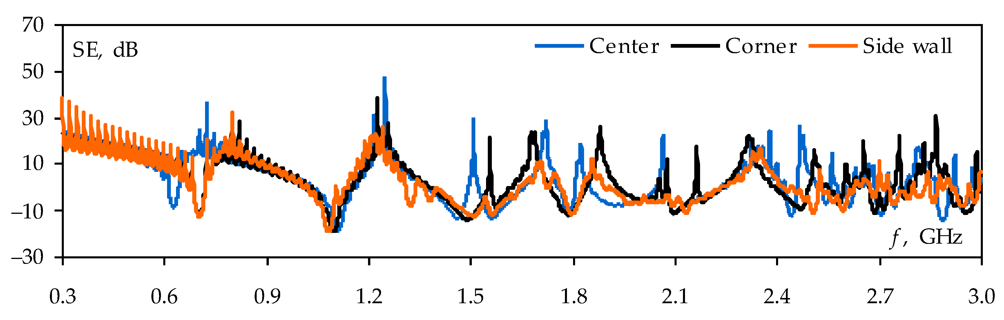 Symmetry 15 00441 g008 Symmetry 15 00441 g008