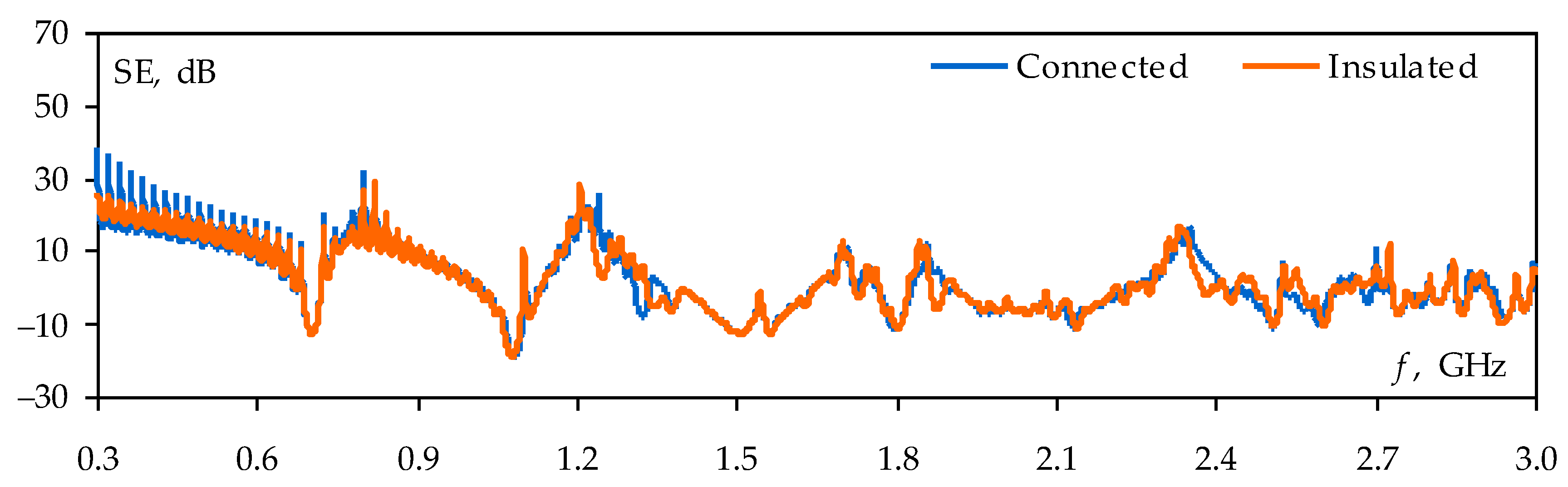 Symmetry 15 00441 g010 Symmetry 15 00441 g010