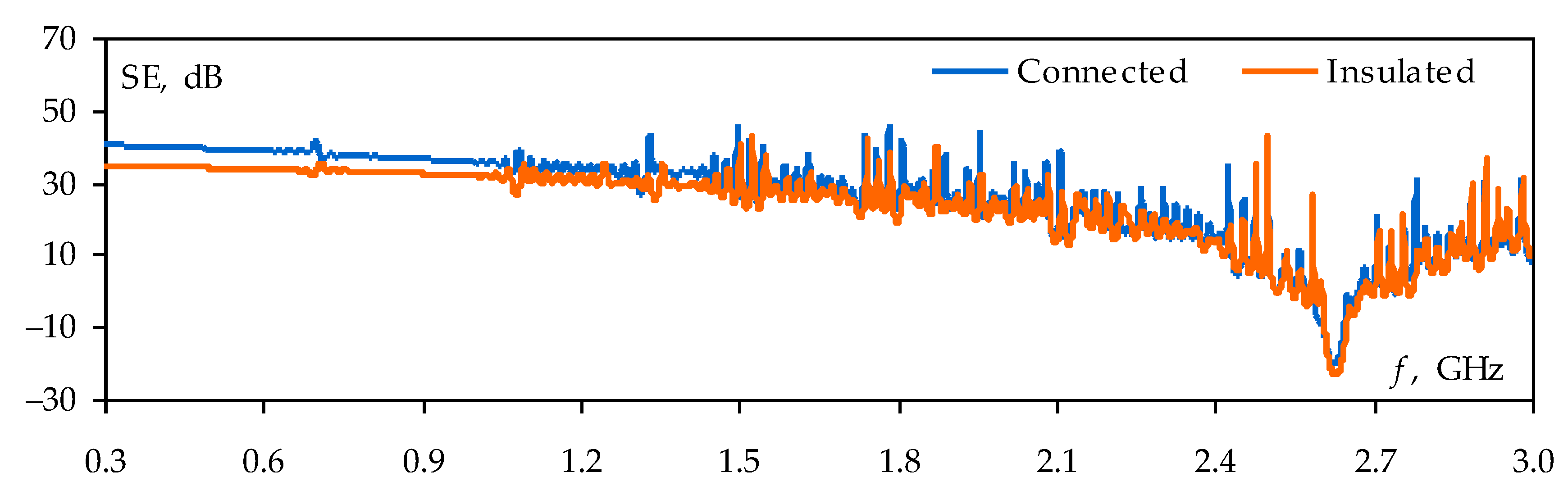 Symmetry 15 00441 g011 Symmetry 15 00441 g011