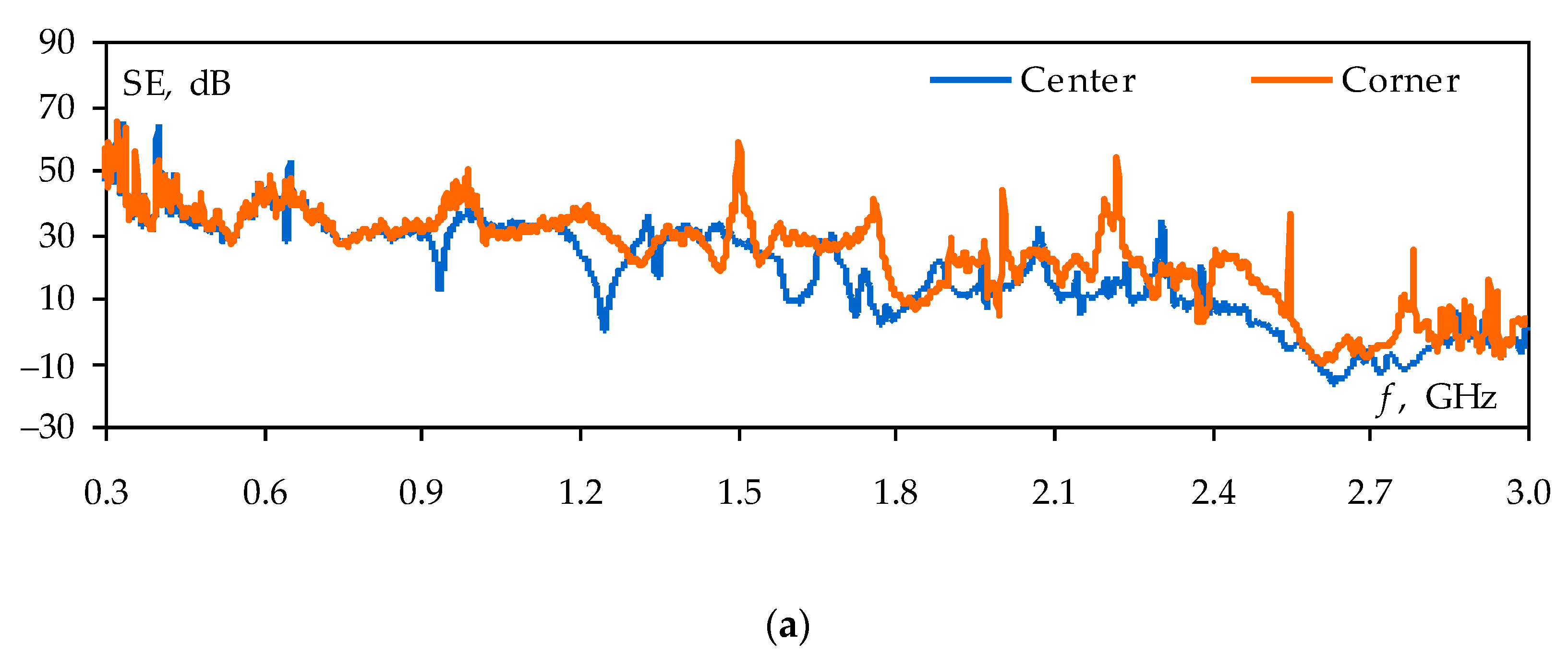 Symmetry 15 00441 g013a Symmetry 15 00441 g013a