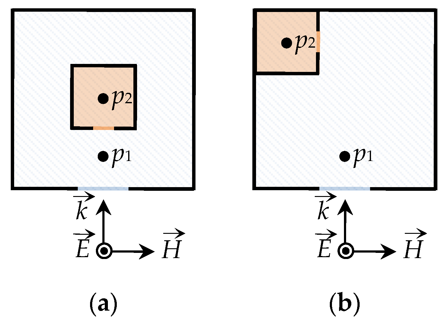 Symmetry 15 00441 g014 Symmetry 15 00441 g014