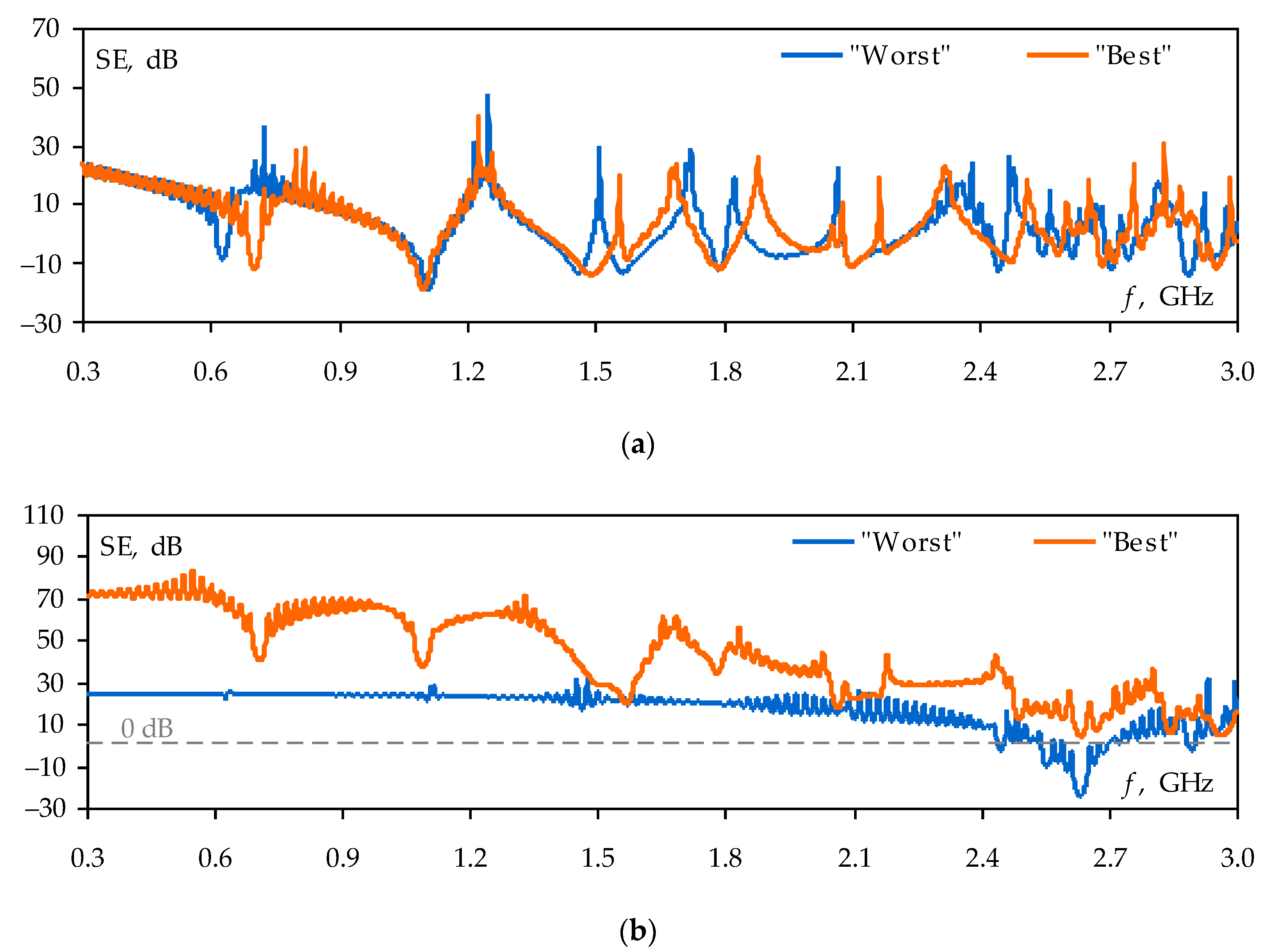 Symmetry 15 00441 g015 Symmetry 15 00441 g015