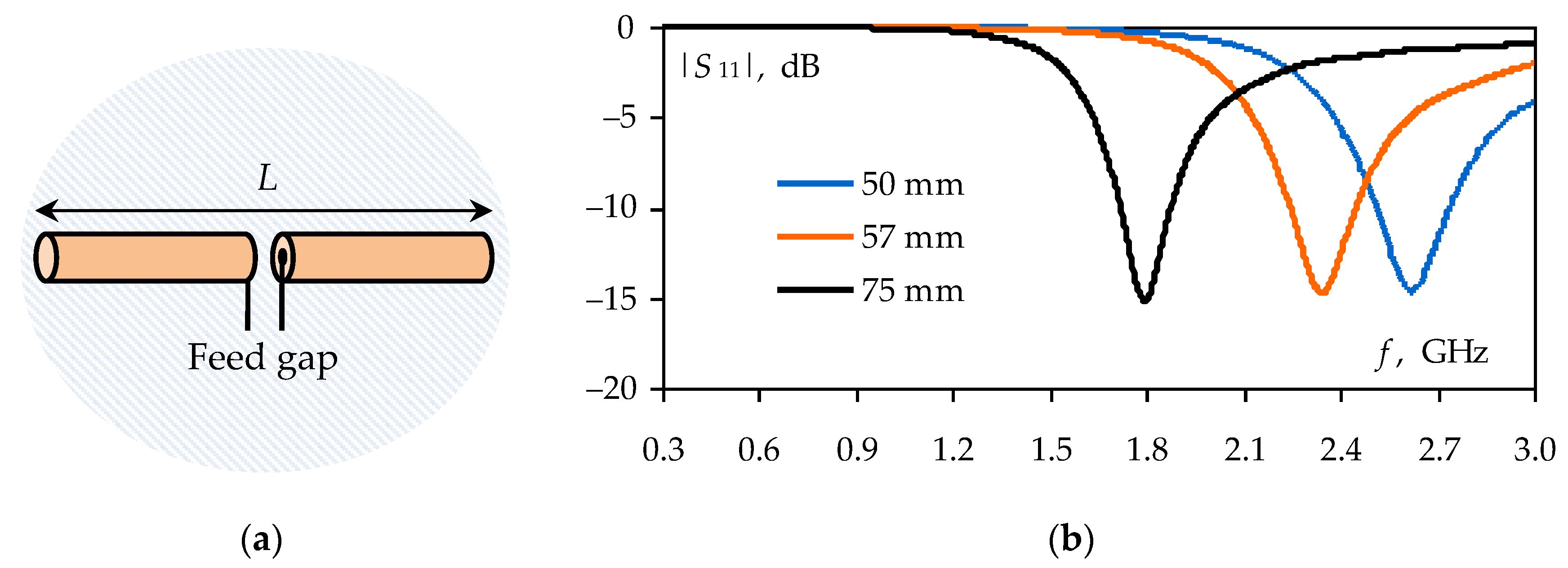 Symmetry 15 00441 g016 Symmetry 15 00441 g016