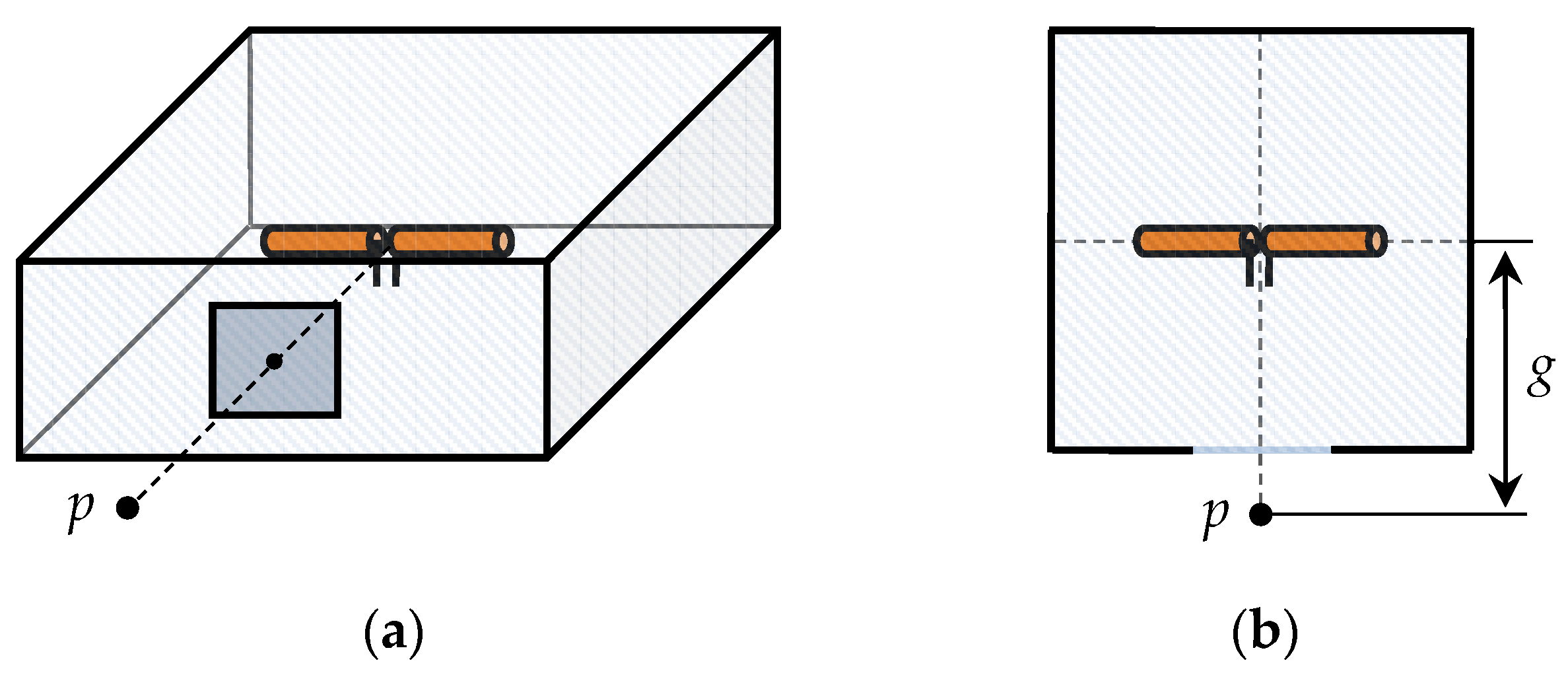 Symmetry 15 00441 g017 Symmetry 15 00441 g017