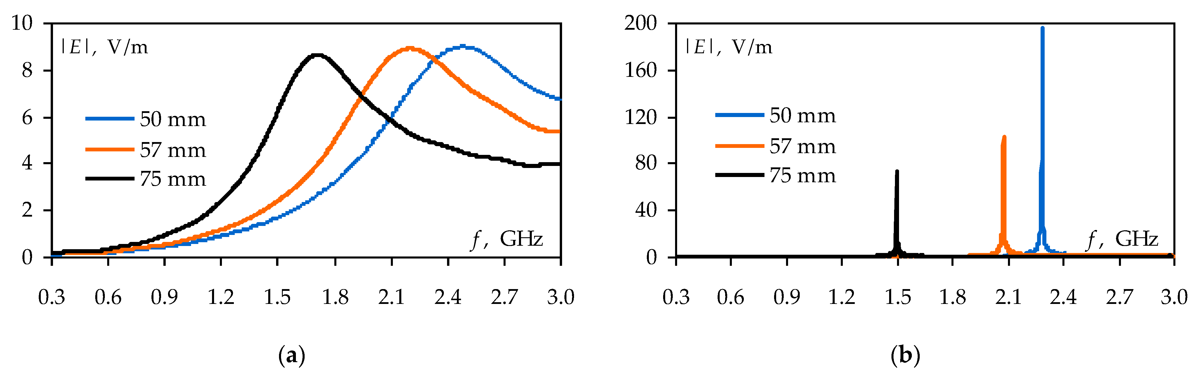 Symmetry 15 00441 g018 Symmetry 15 00441 g018