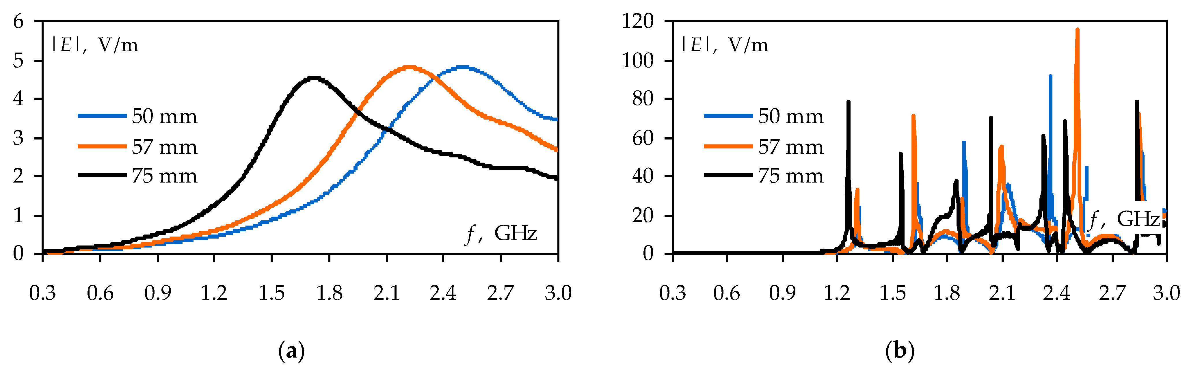 Symmetry 15 00441 g019 Symmetry 15 00441 g019