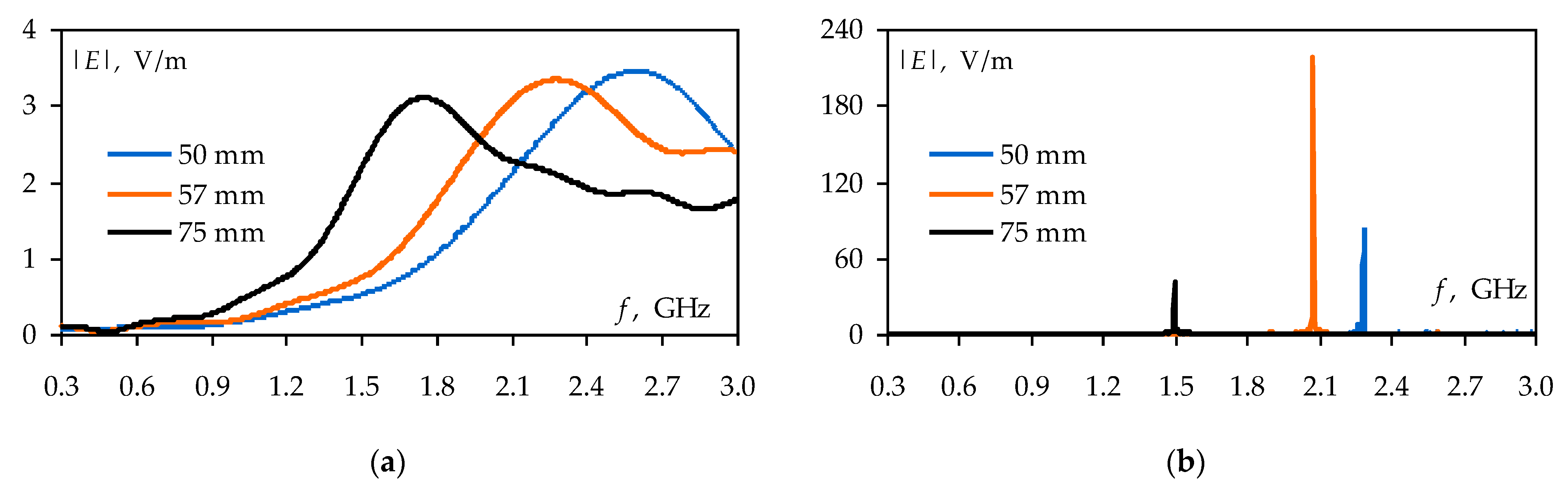 Symmetry 15 00441 g021 Symmetry 15 00441 g021