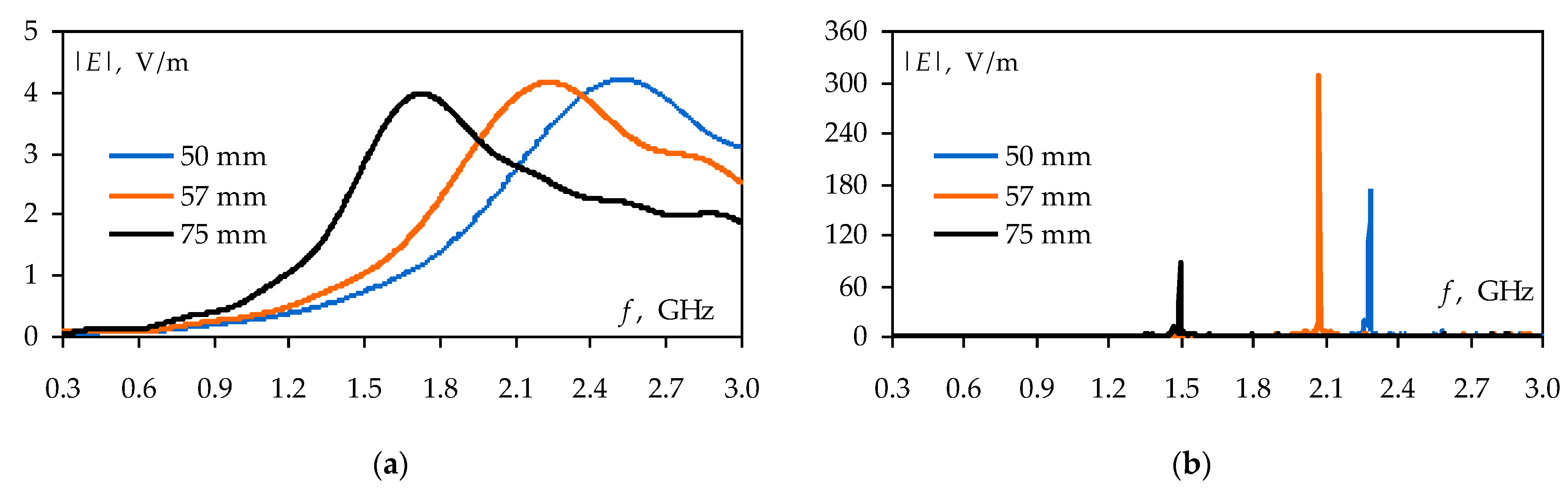 Symmetry 15 00441 g022 Symmetry 15 00441 g022