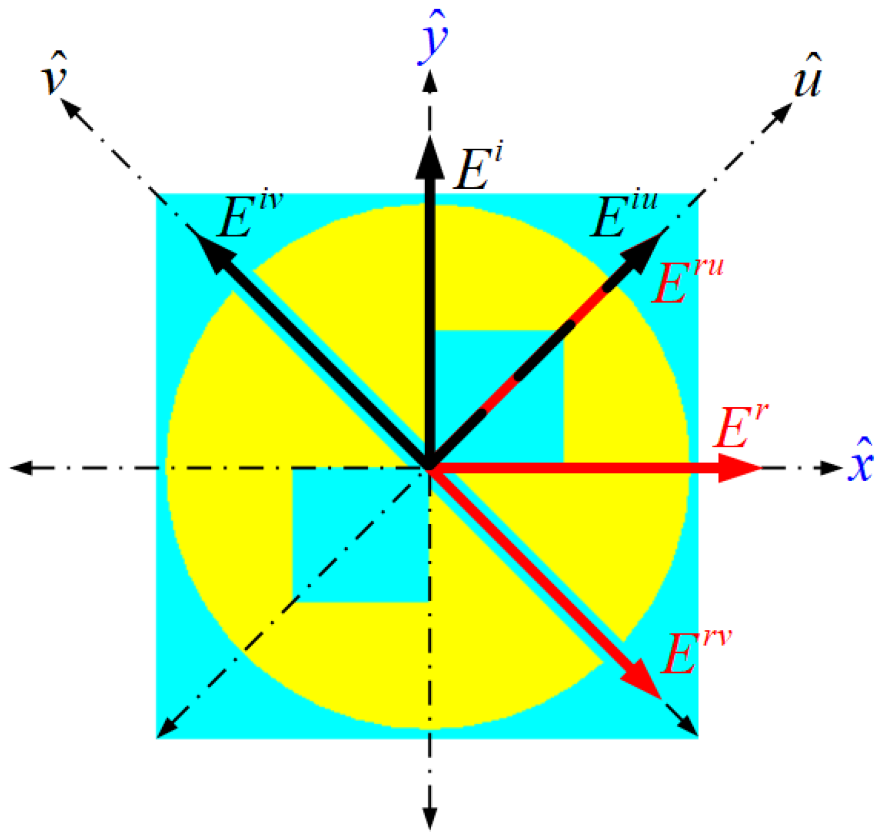 Symmetry 15 00442 g002