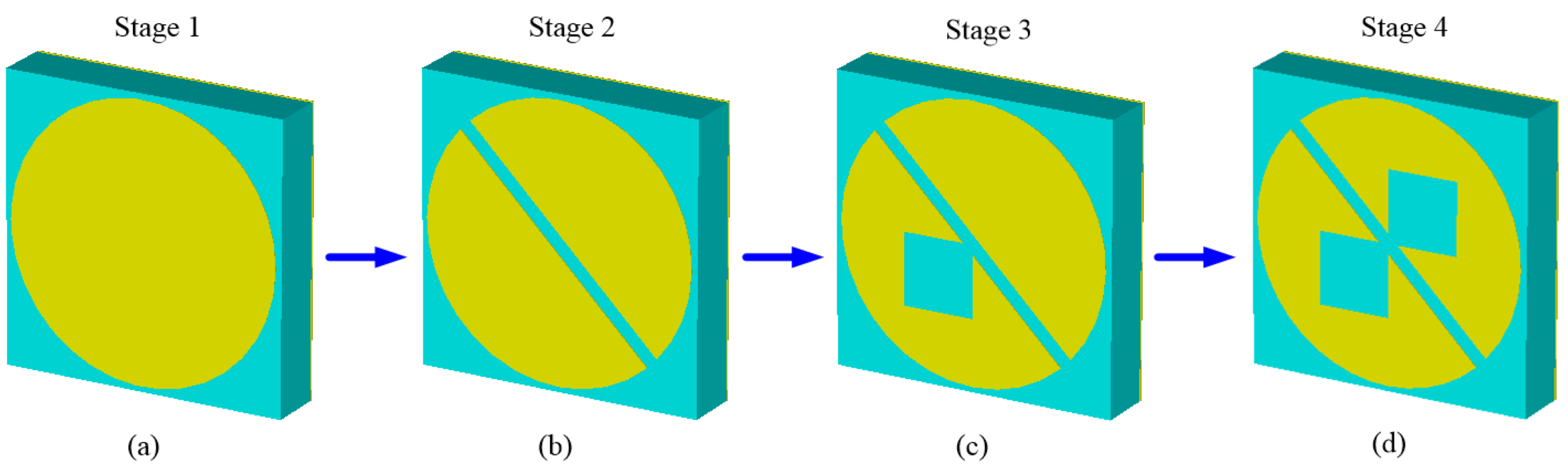 Symmetry 15 00442 g003
