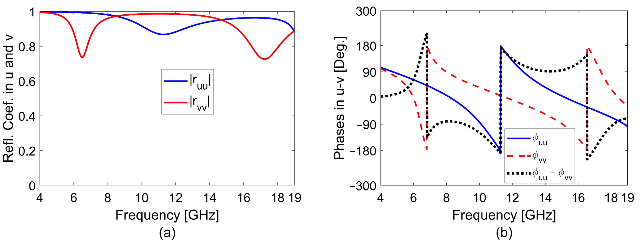 Symmetry 15 00442 g007