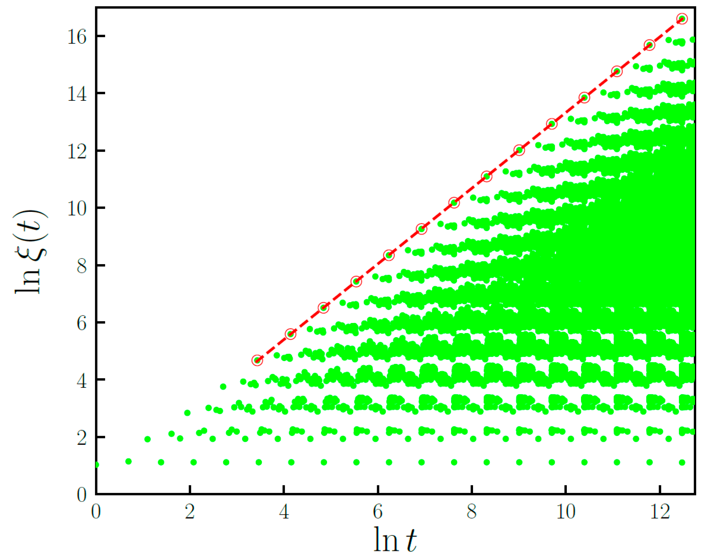 Symmetry 15 00444 g001 Symmetry 15 00444 g001