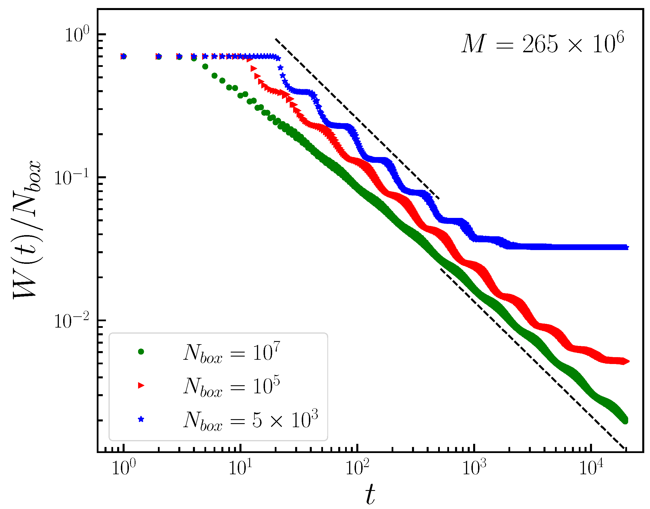 Symmetry 15 00444 g002 Symmetry 15 00444 g002