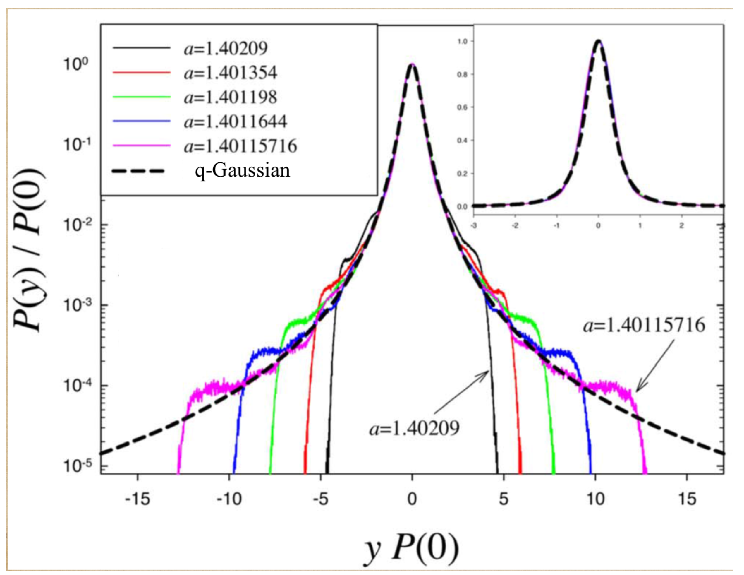 Symmetry 15 00444 g003 Symmetry 15 00444 g003