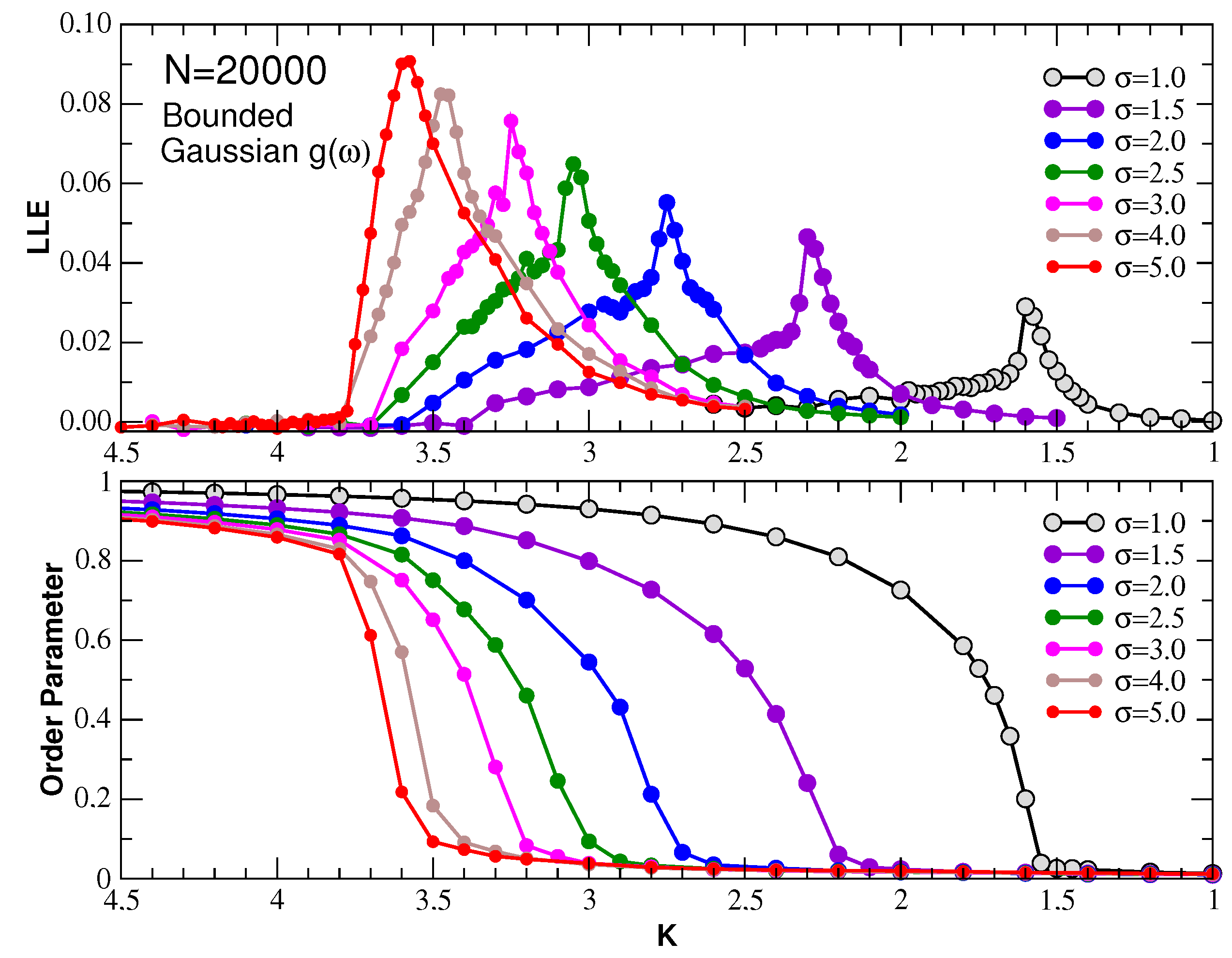 Symmetry 15 00444 g007 Symmetry 15 00444 g007