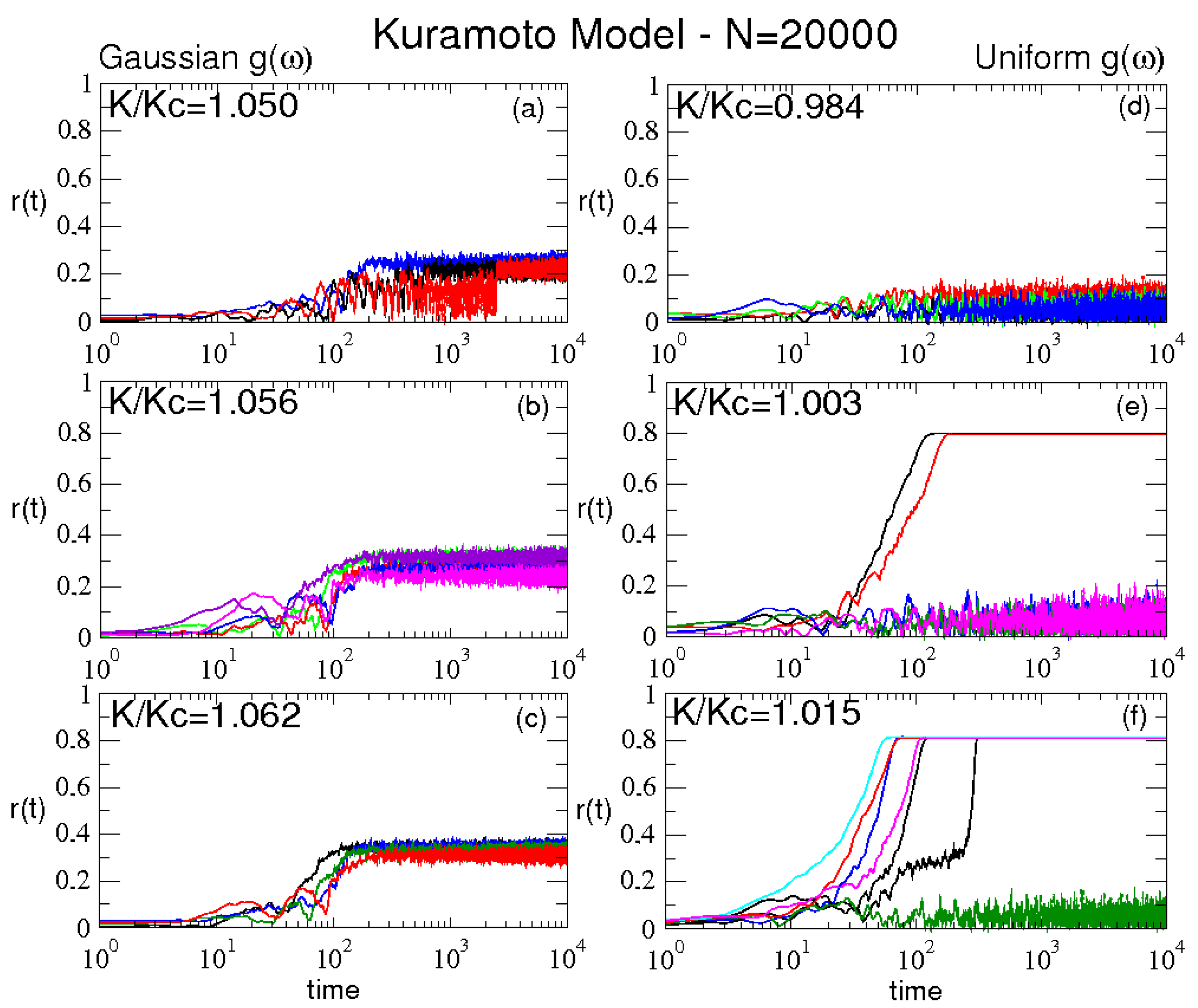 Symmetry 15 00444 g008 Symmetry 15 00444 g008