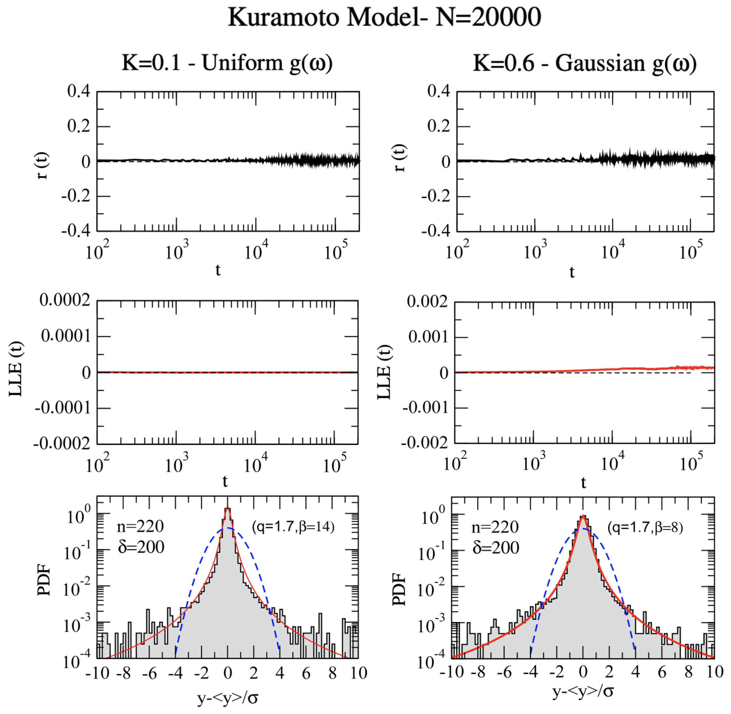 Symmetry 15 00444 g009 Symmetry 15 00444 g009