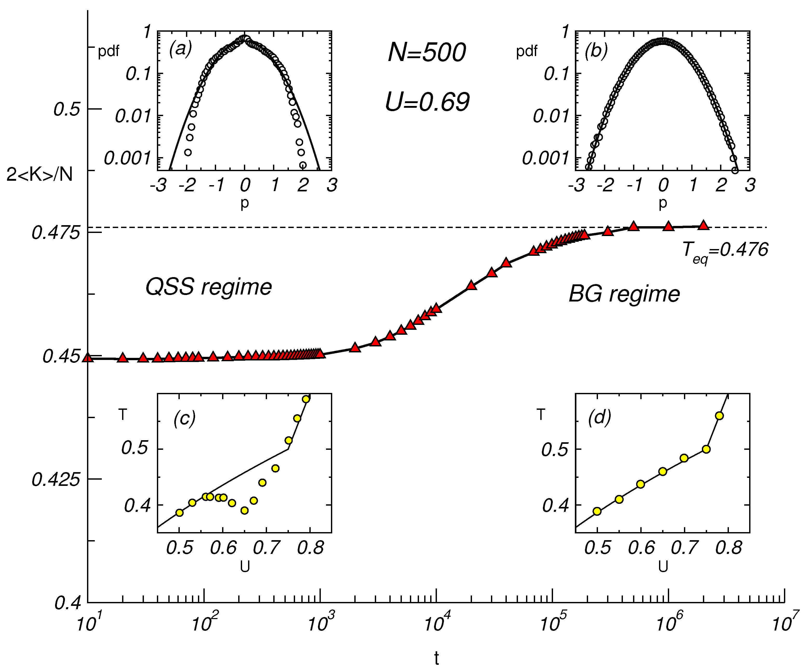 Symmetry 15 00444 g011 Symmetry 15 00444 g011