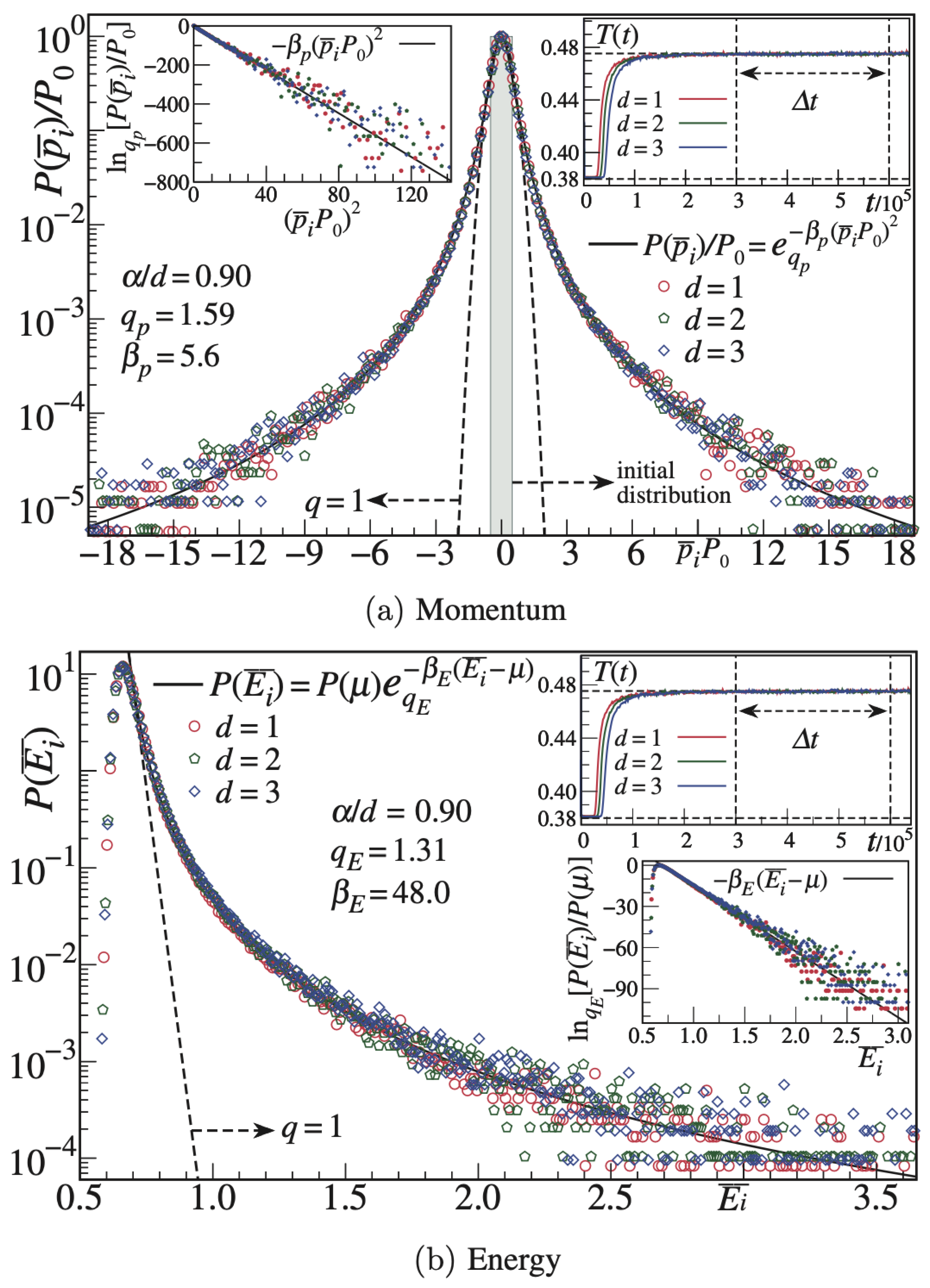 Symmetry 15 00444 g013 Symmetry 15 00444 g013