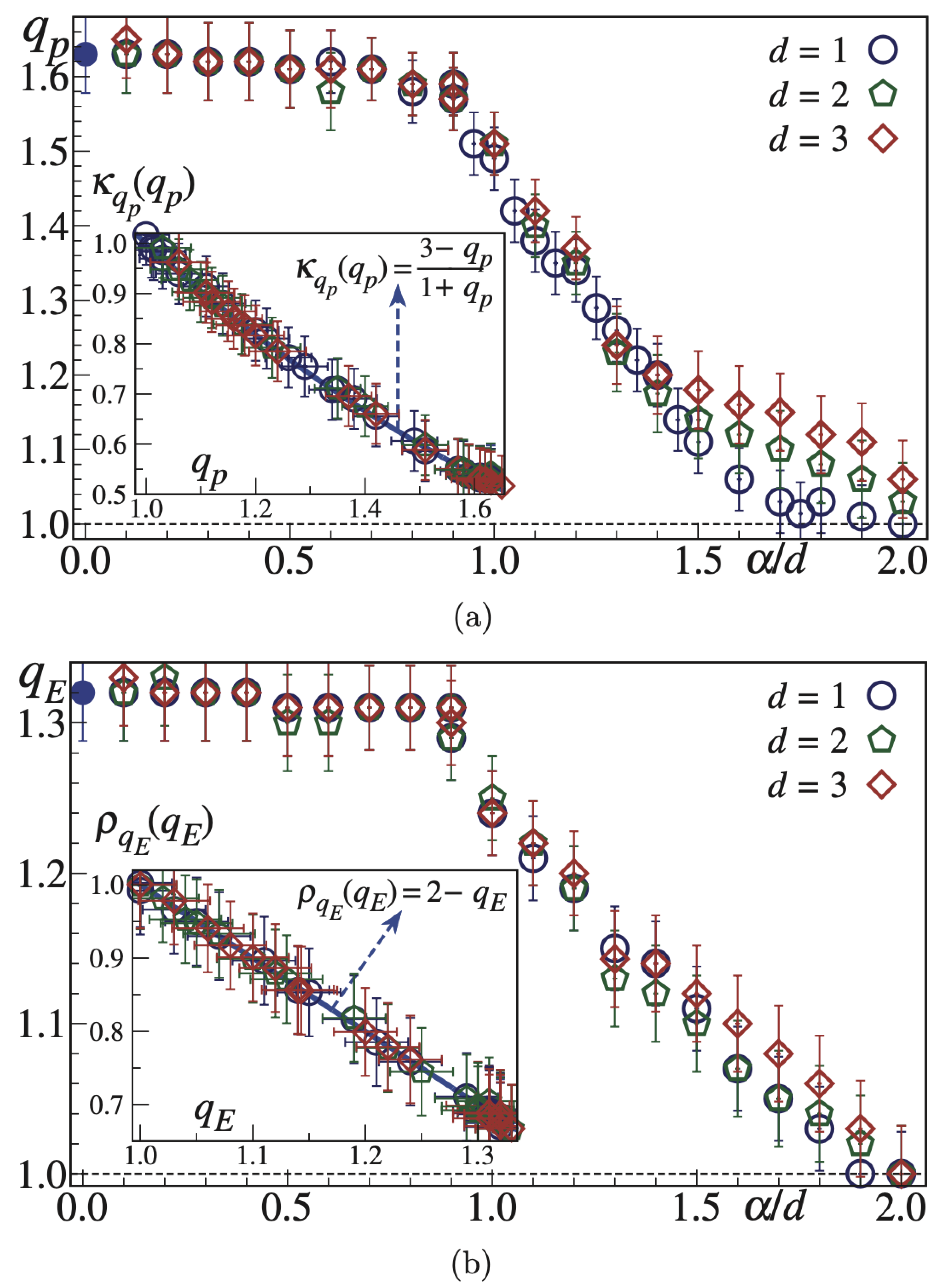 Symmetry 15 00444 g014 Symmetry 15 00444 g014