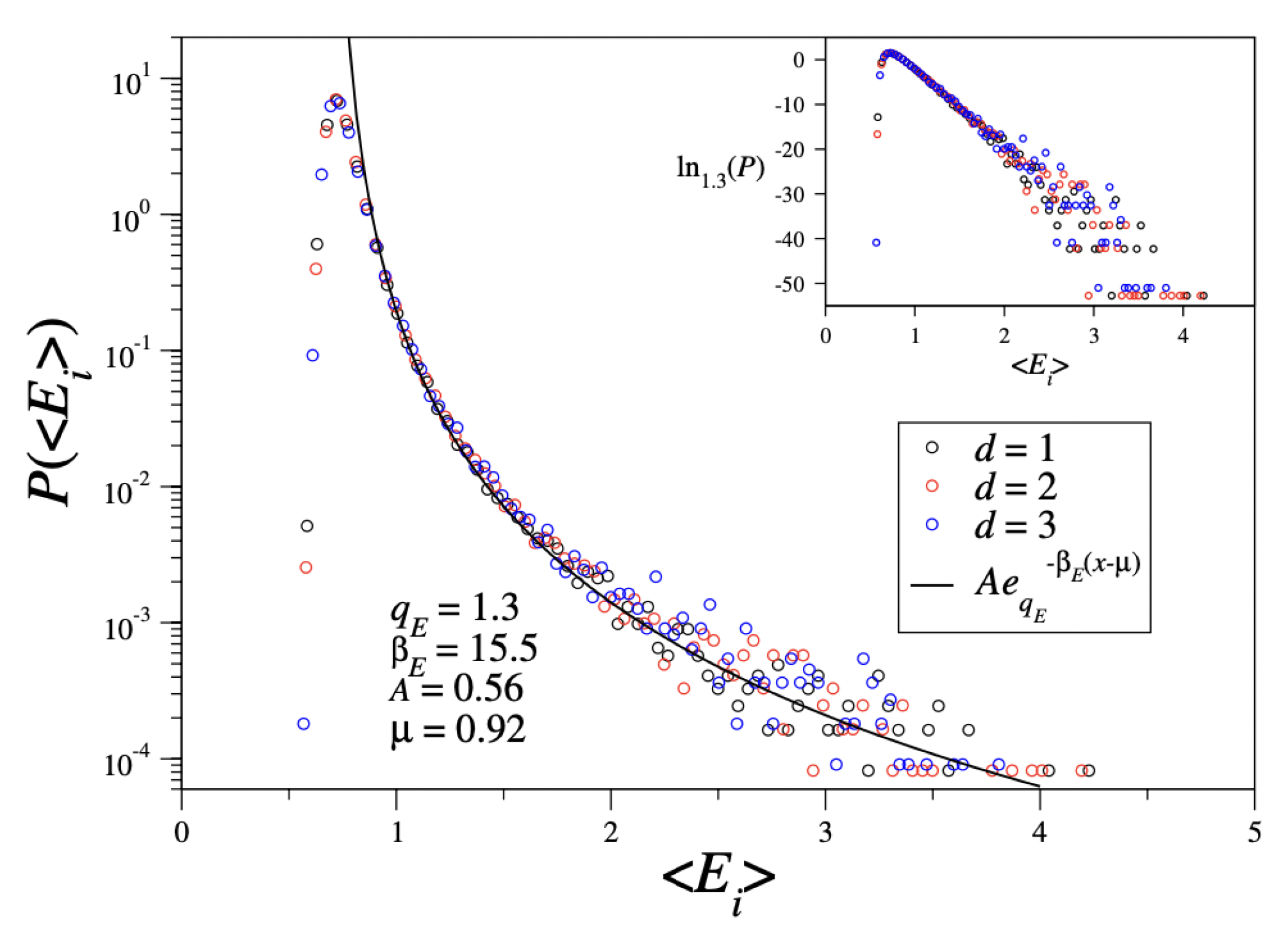Symmetry 15 00444 g015b Symmetry 15 00444 g015b