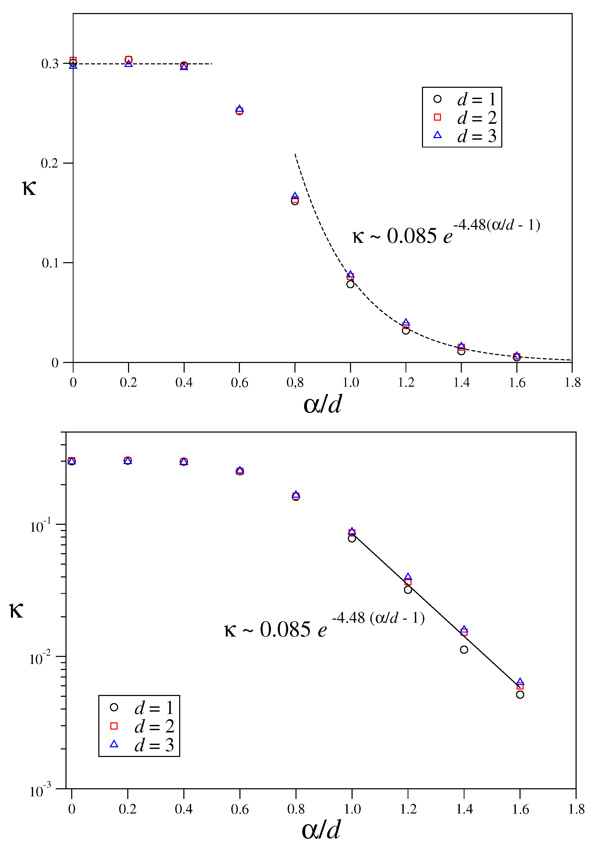 Symmetry 15 00444 g016 Symmetry 15 00444 g016