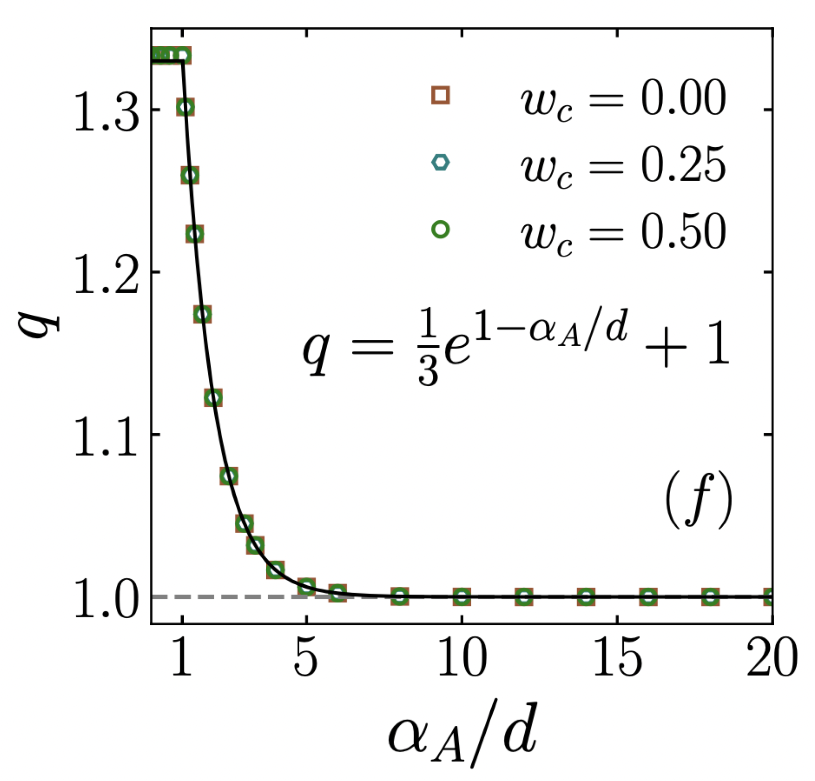 Symmetry 15 00444 g018 Symmetry 15 00444 g018