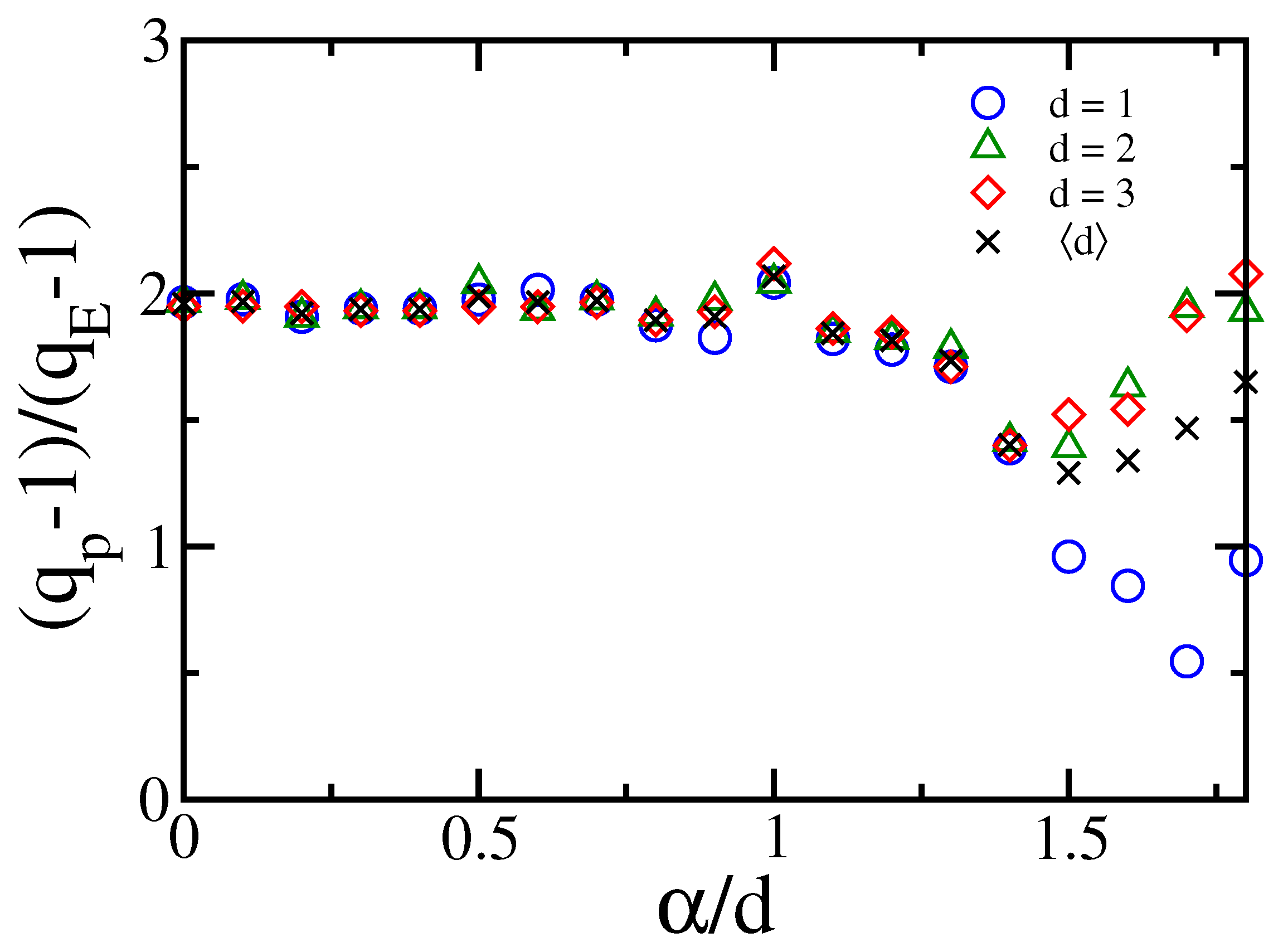 Symmetry 15 00444 g021 Symmetry 15 00444 g021