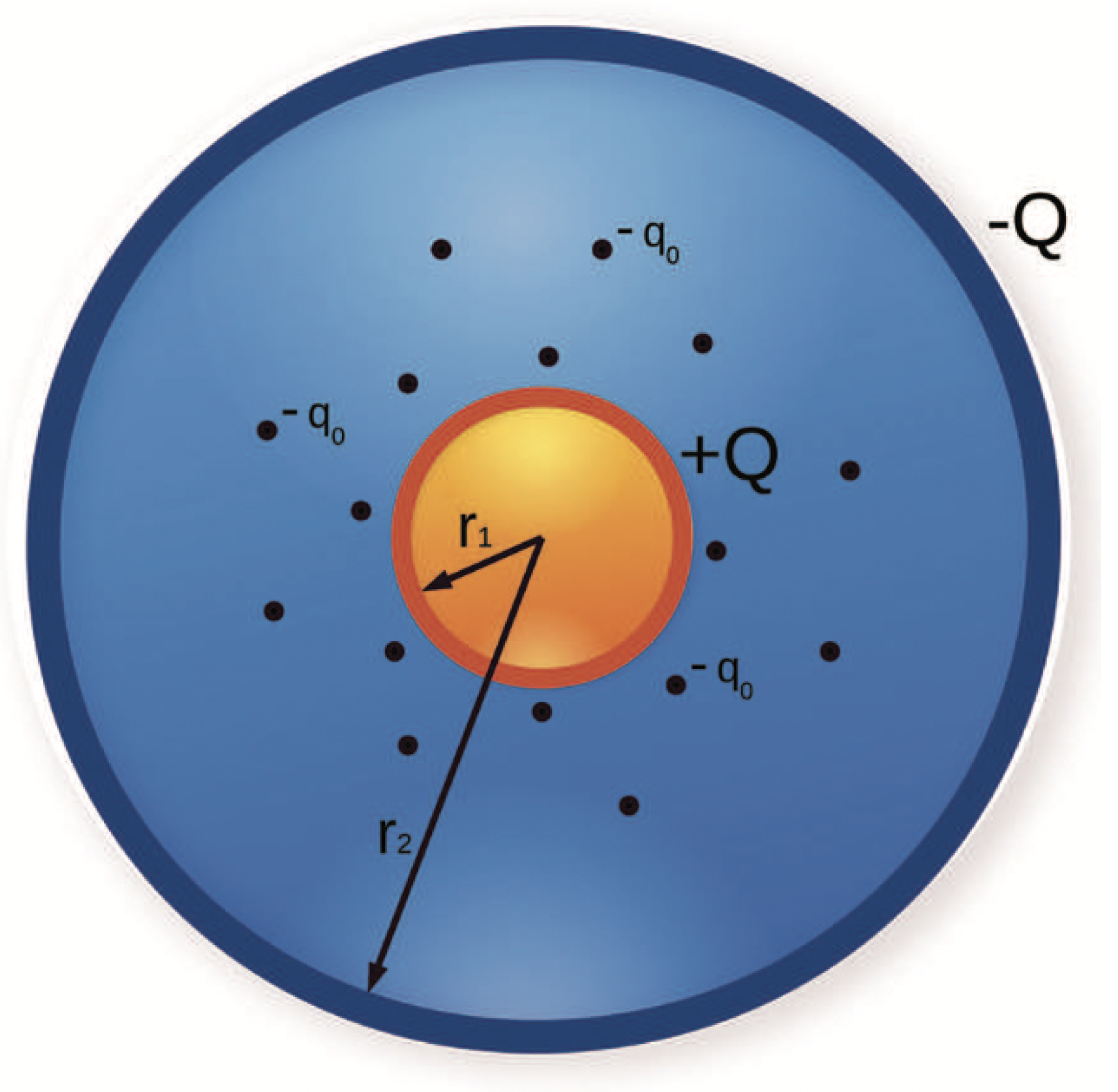 Symmetry 15 00444 g023a Symmetry 15 00444 g023a