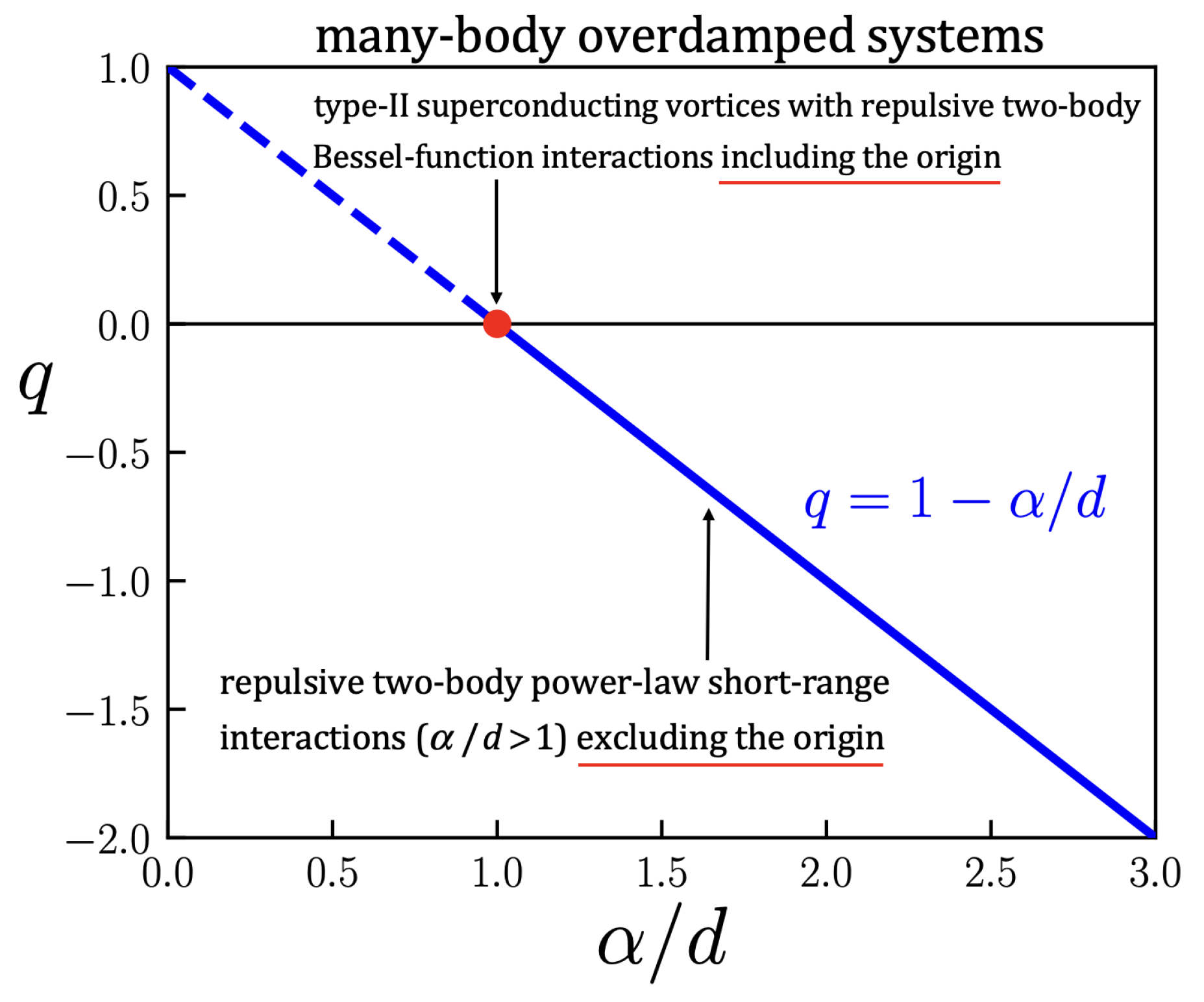 Symmetry 15 00444 g024 Symmetry 15 00444 g024