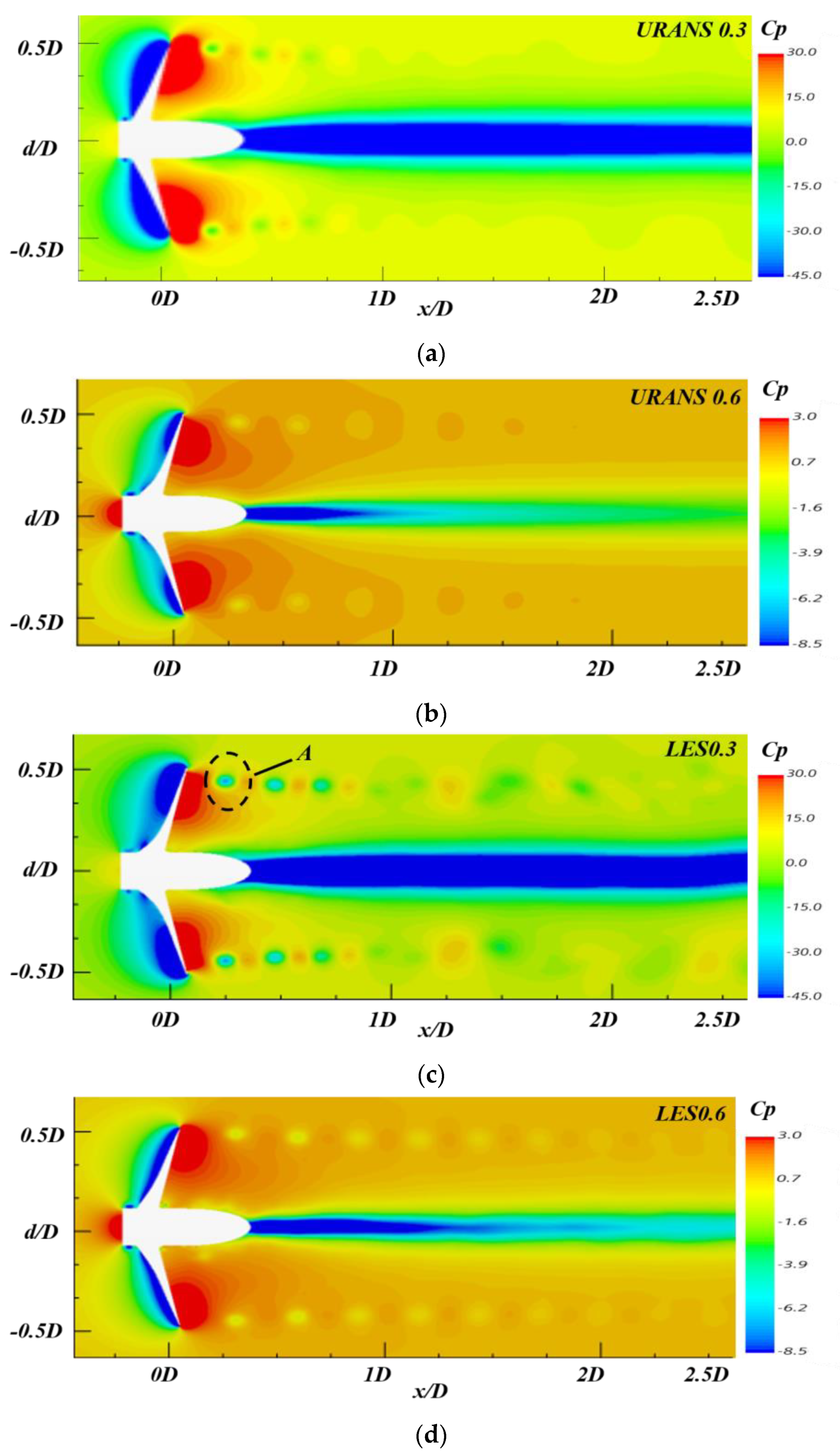 Symmetry 15 00445 g009