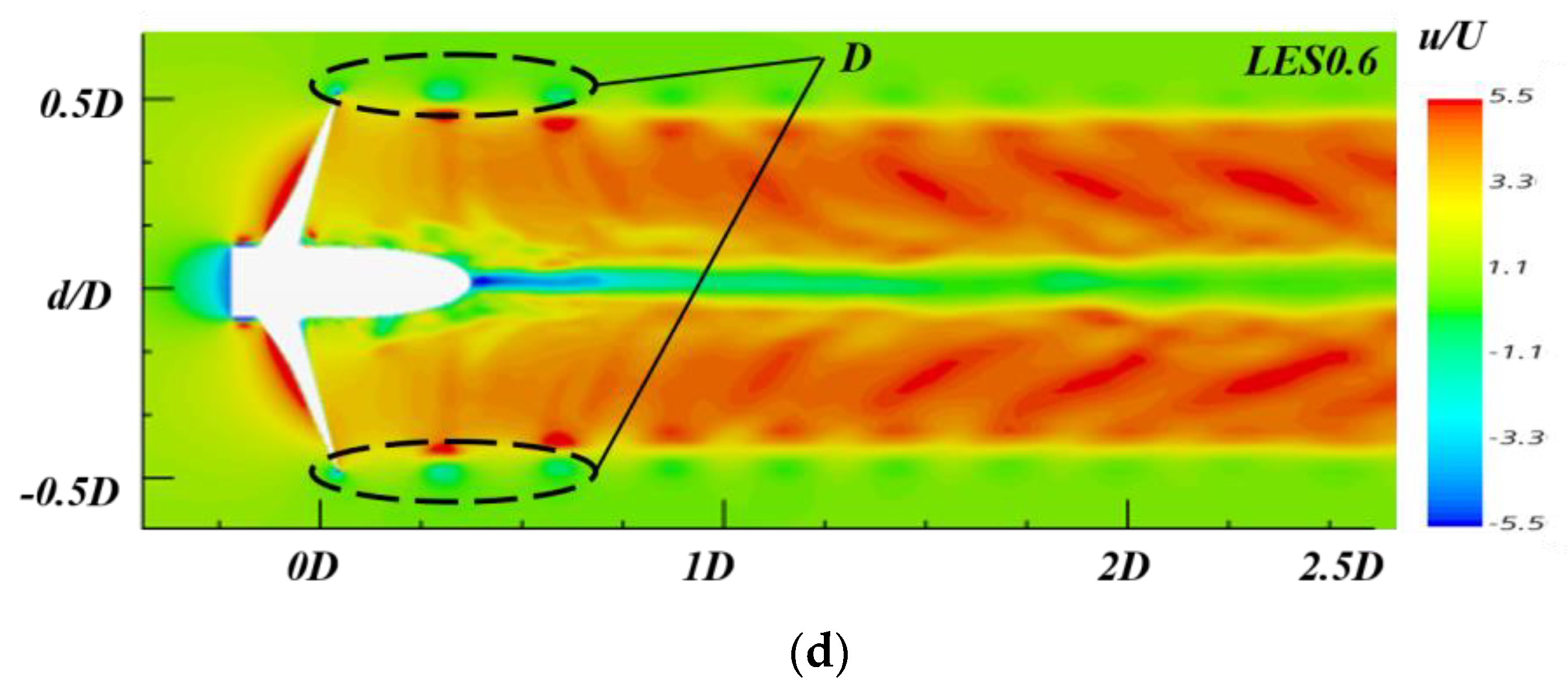 Symmetry 15 00445 g010b