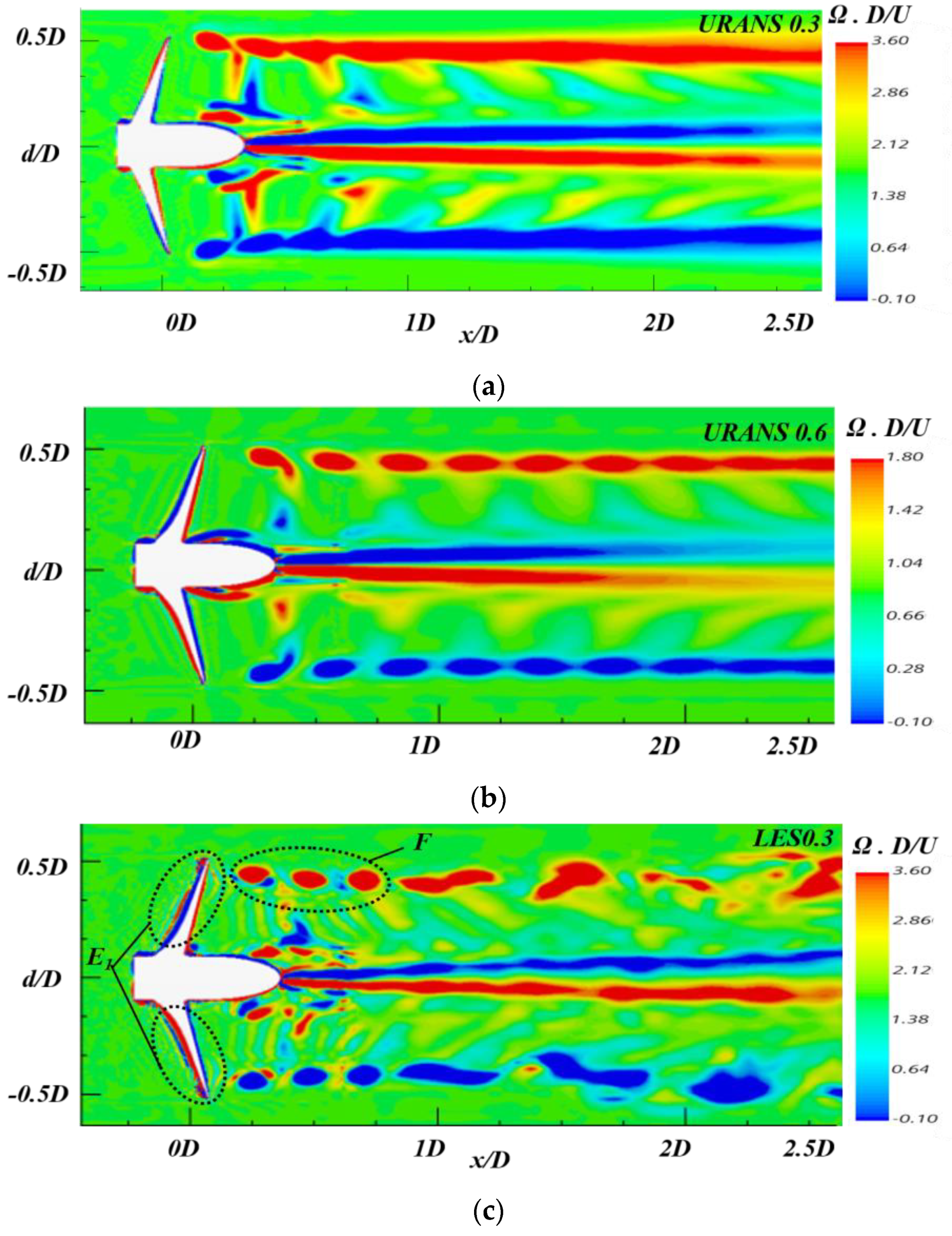 Symmetry 15 00445 g013a