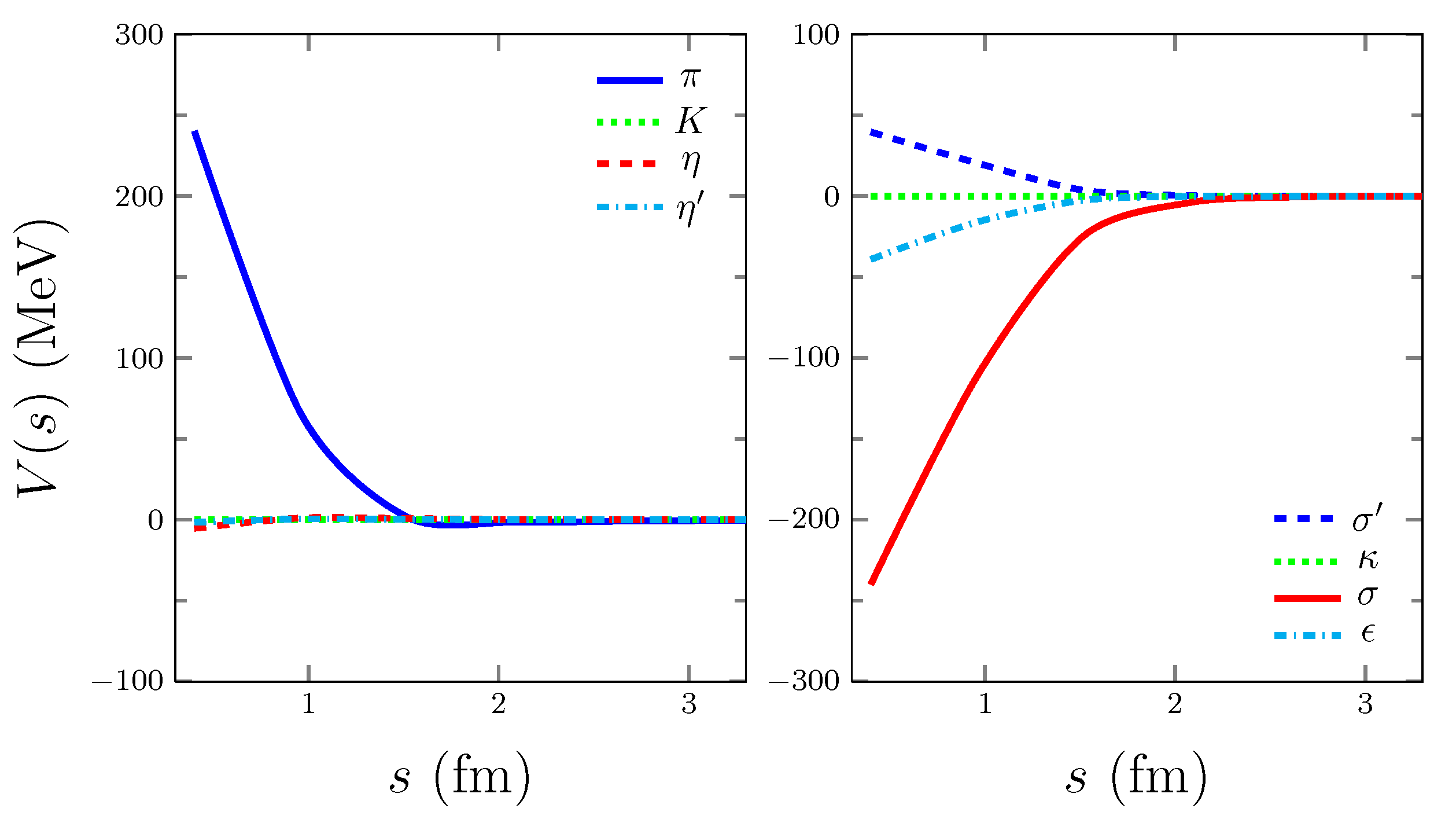 Symmetry 15 00446 g002