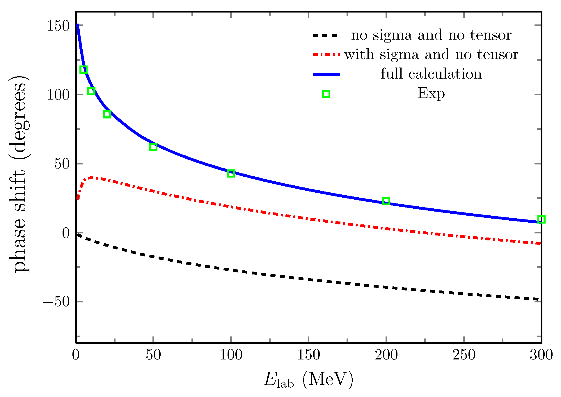 Symmetry 15 00446 g003