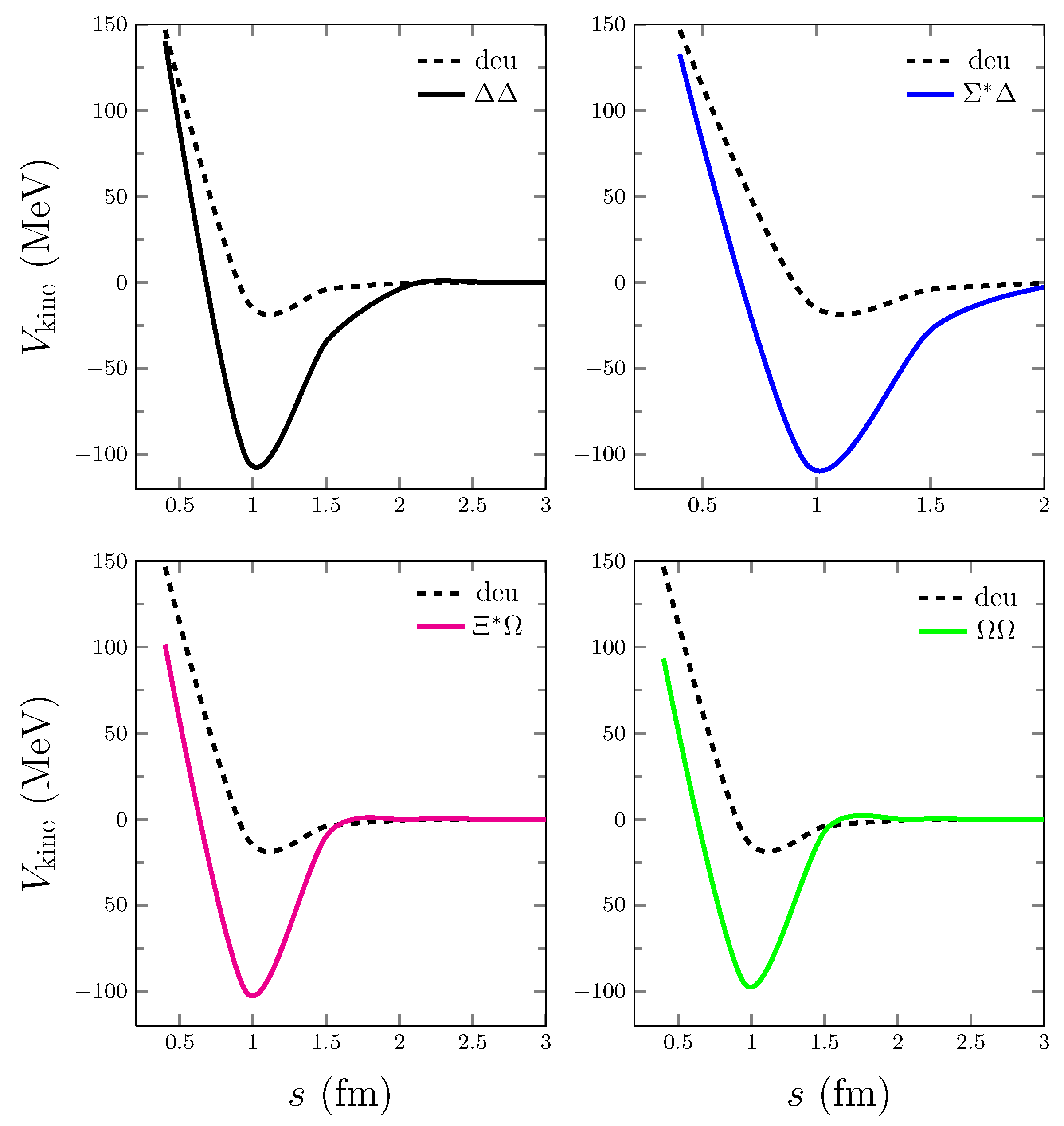 Symmetry 15 00446 g004
