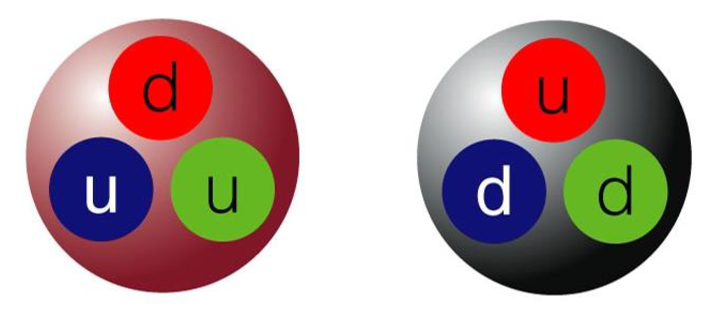 Symmetry 15 00446 g005
