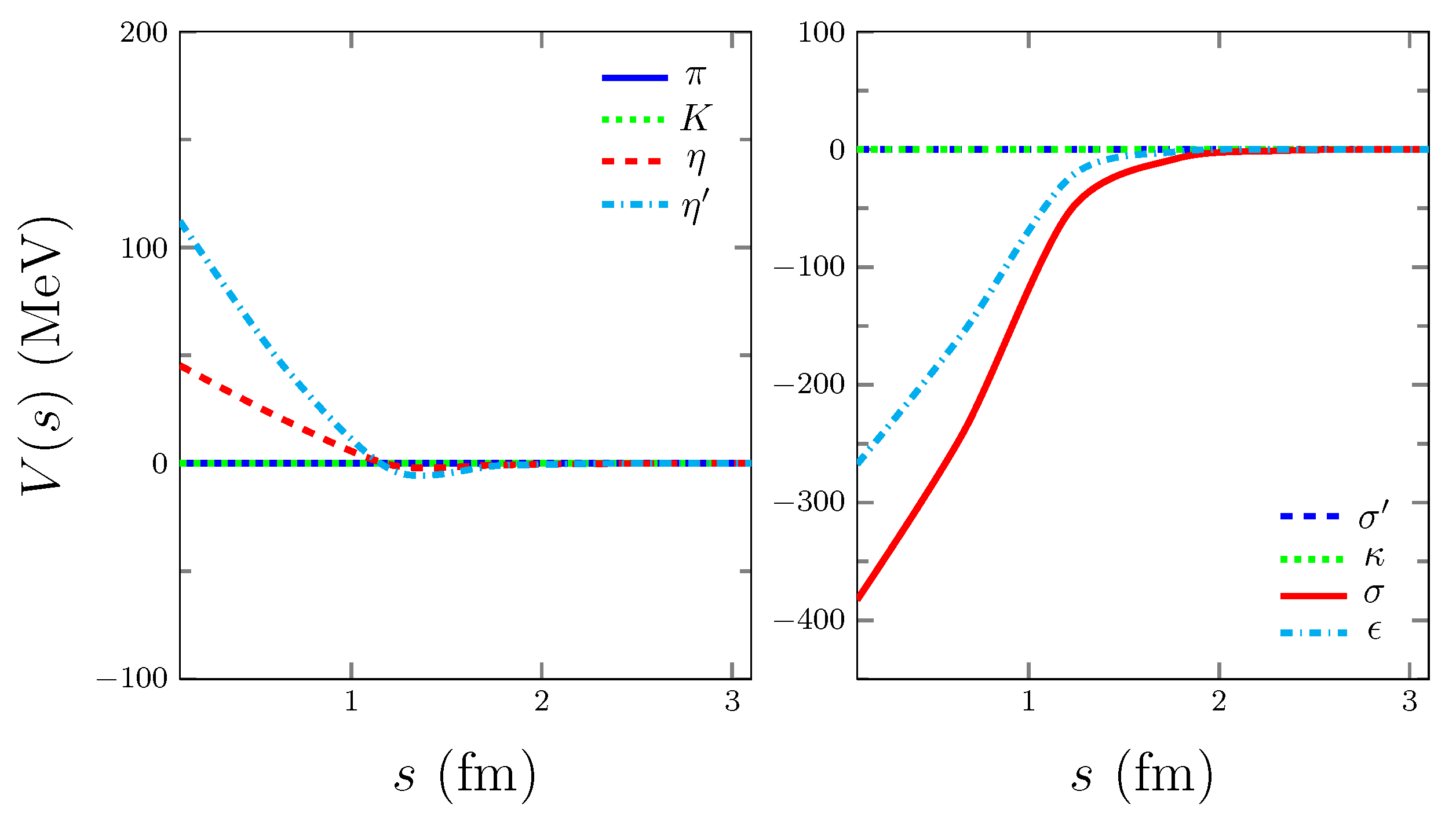 Symmetry 15 00446 g006