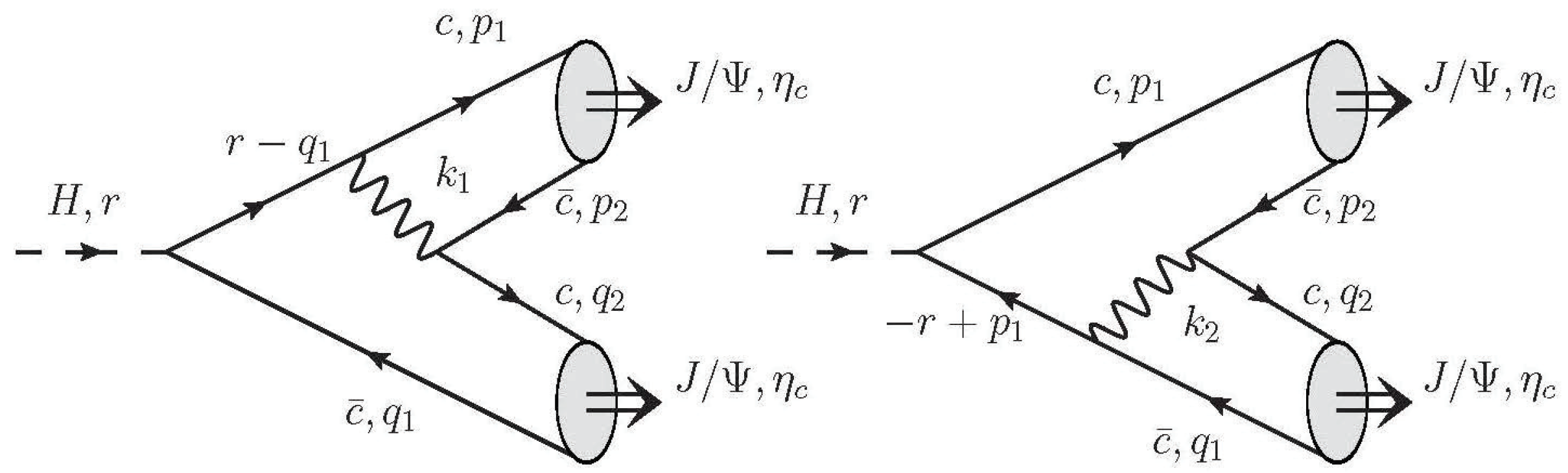 Symmetry 15 00448 g001