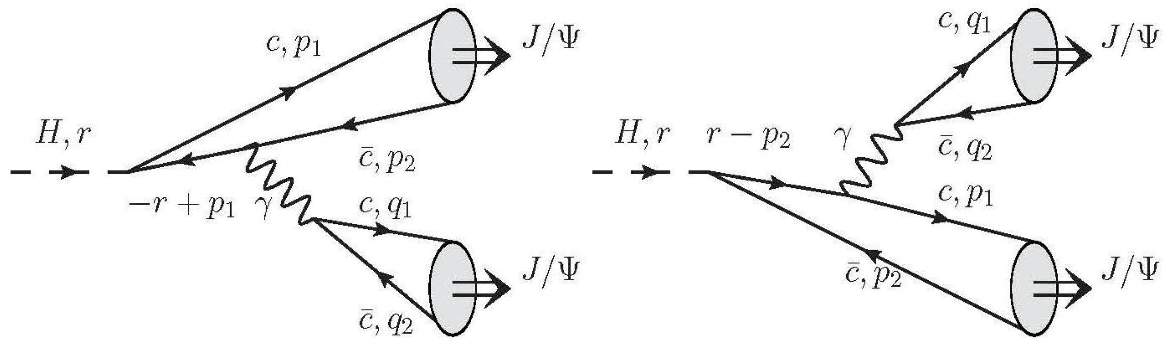 Symmetry 15 00448 g002