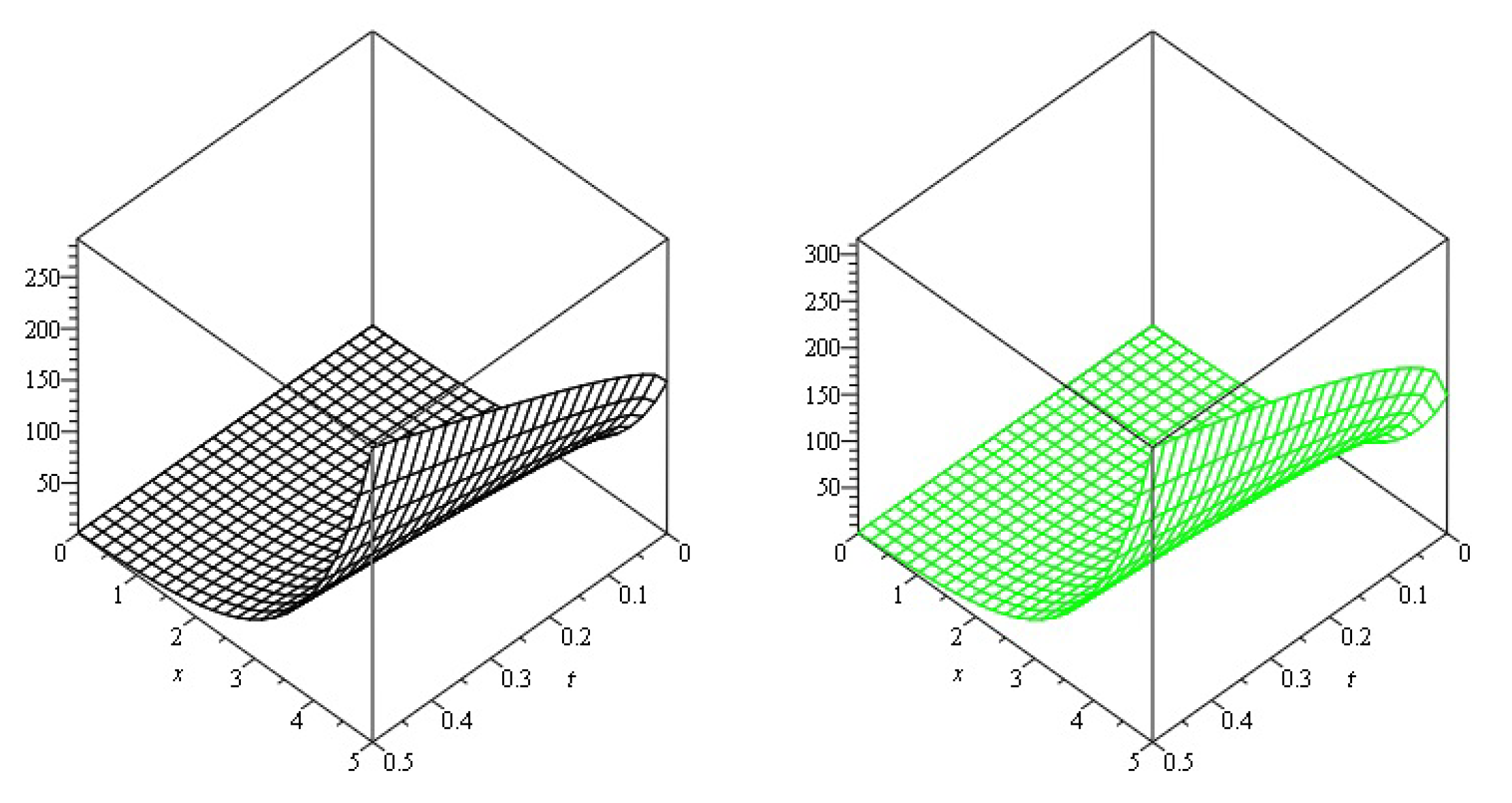 Symmetry 15 00453 g005 Symmetry 15 00453 g005