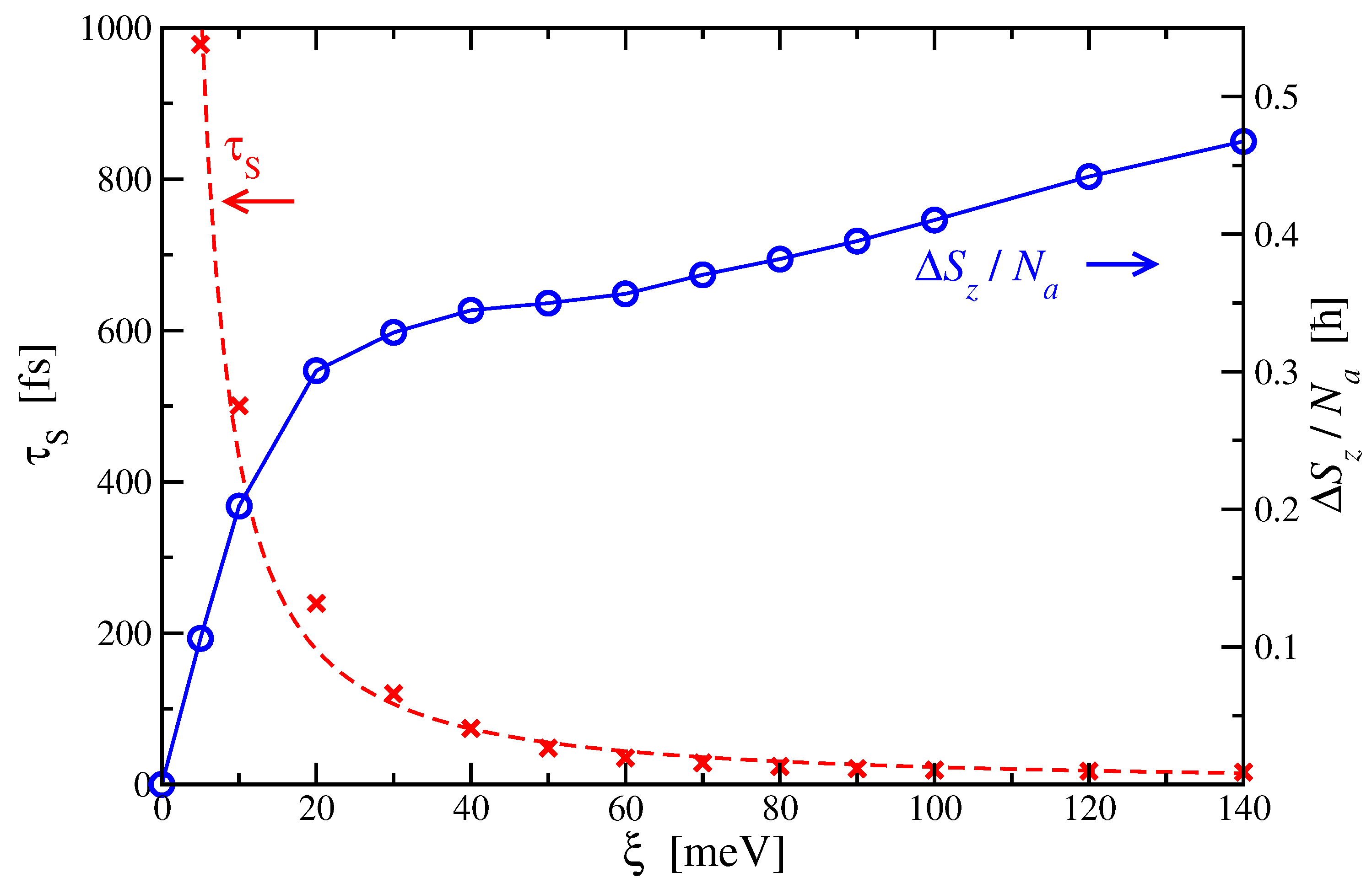 Symmetry 15 00457 g002