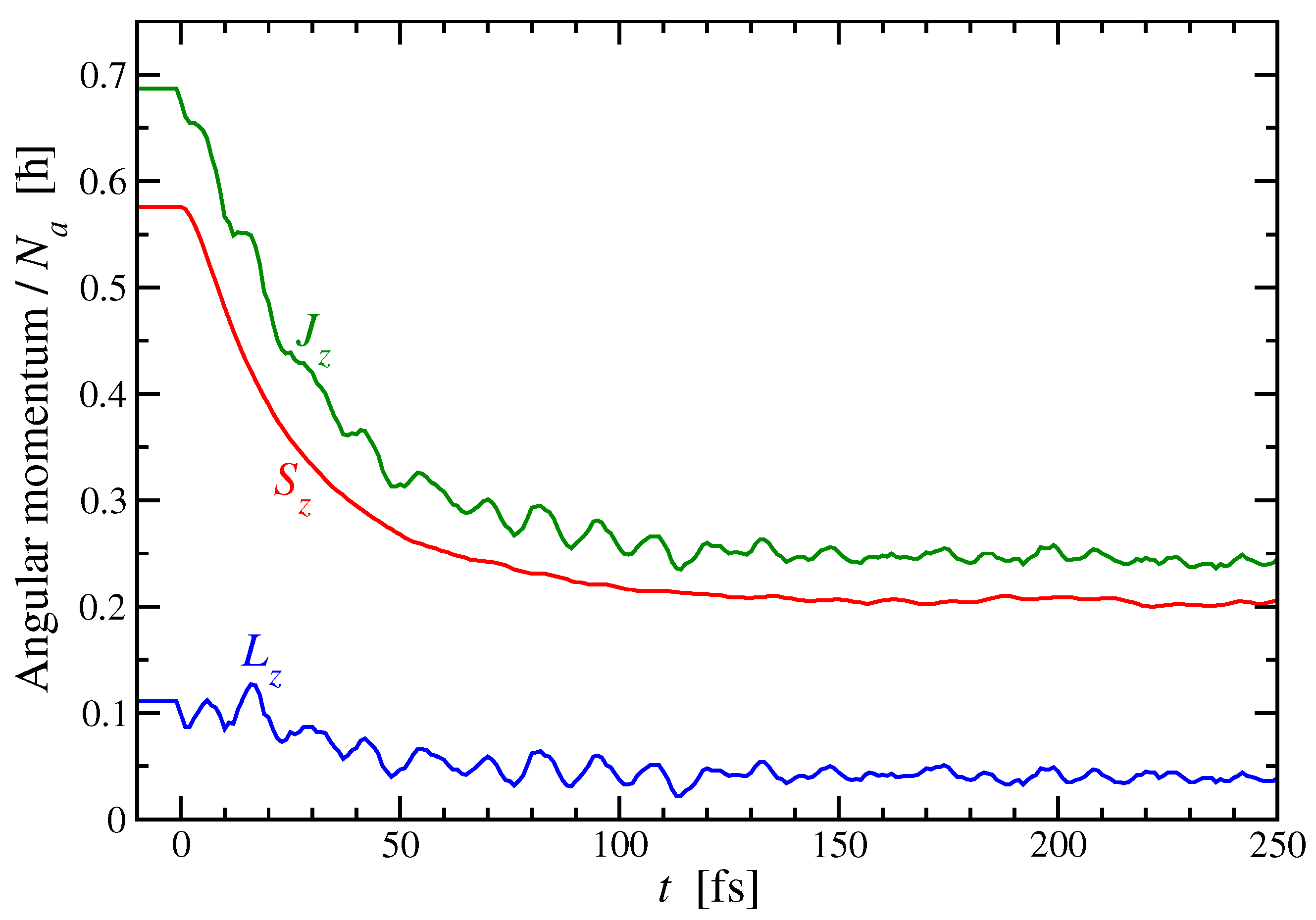 Symmetry 15 00457 g003