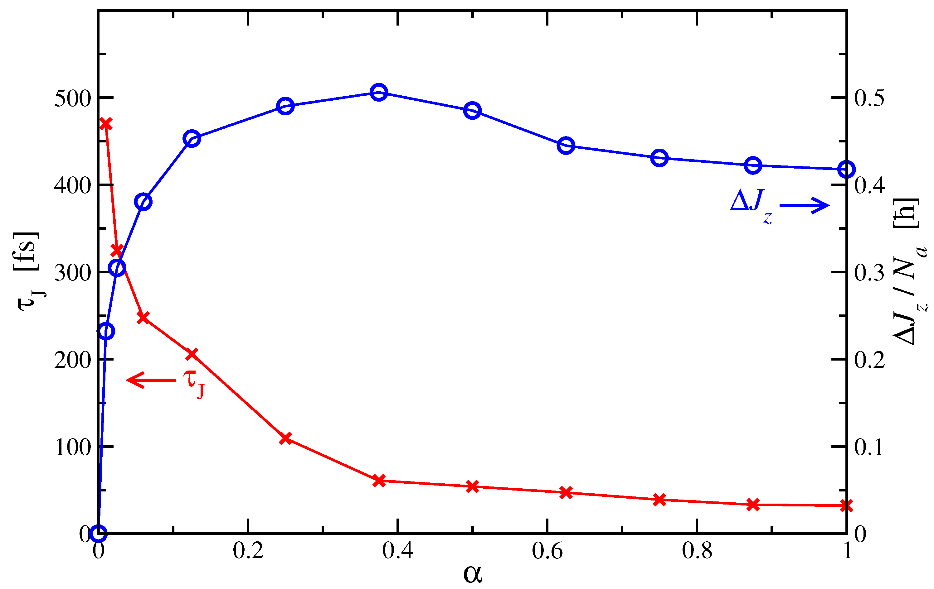 Symmetry 15 00457 g005