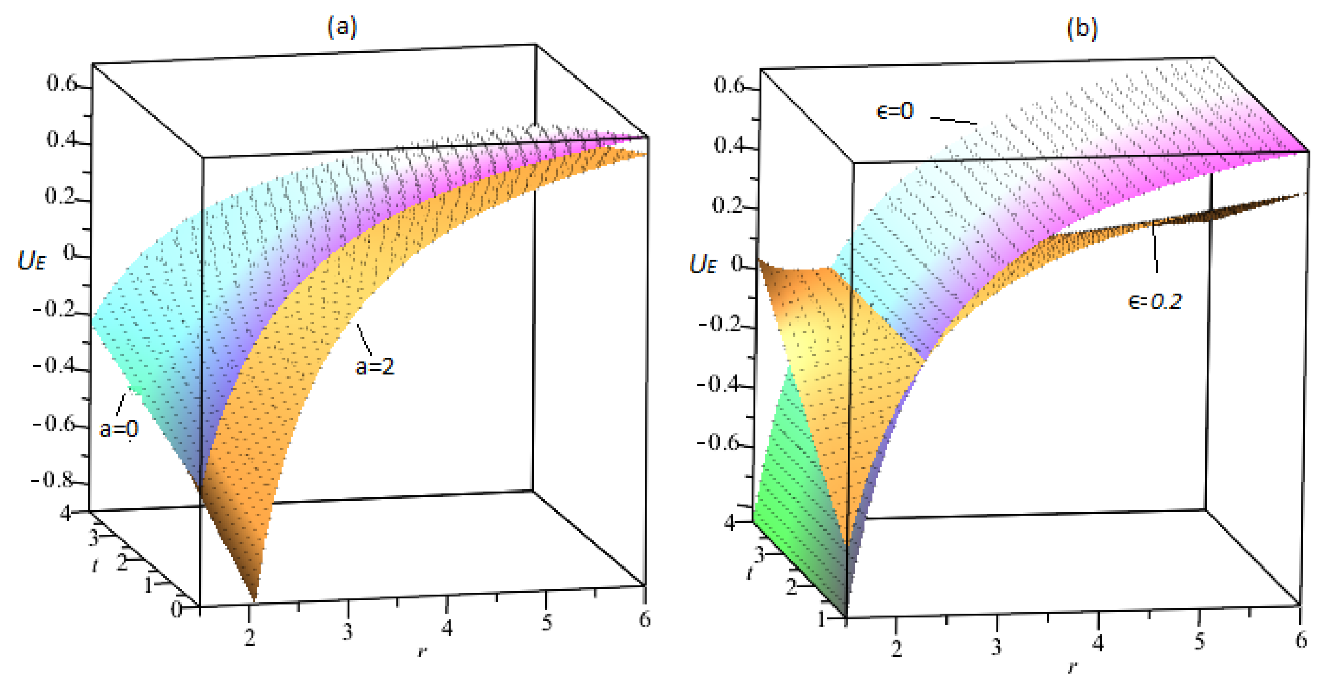 Symmetry 15 00459 g001 Symmetry 15 00459 g001
