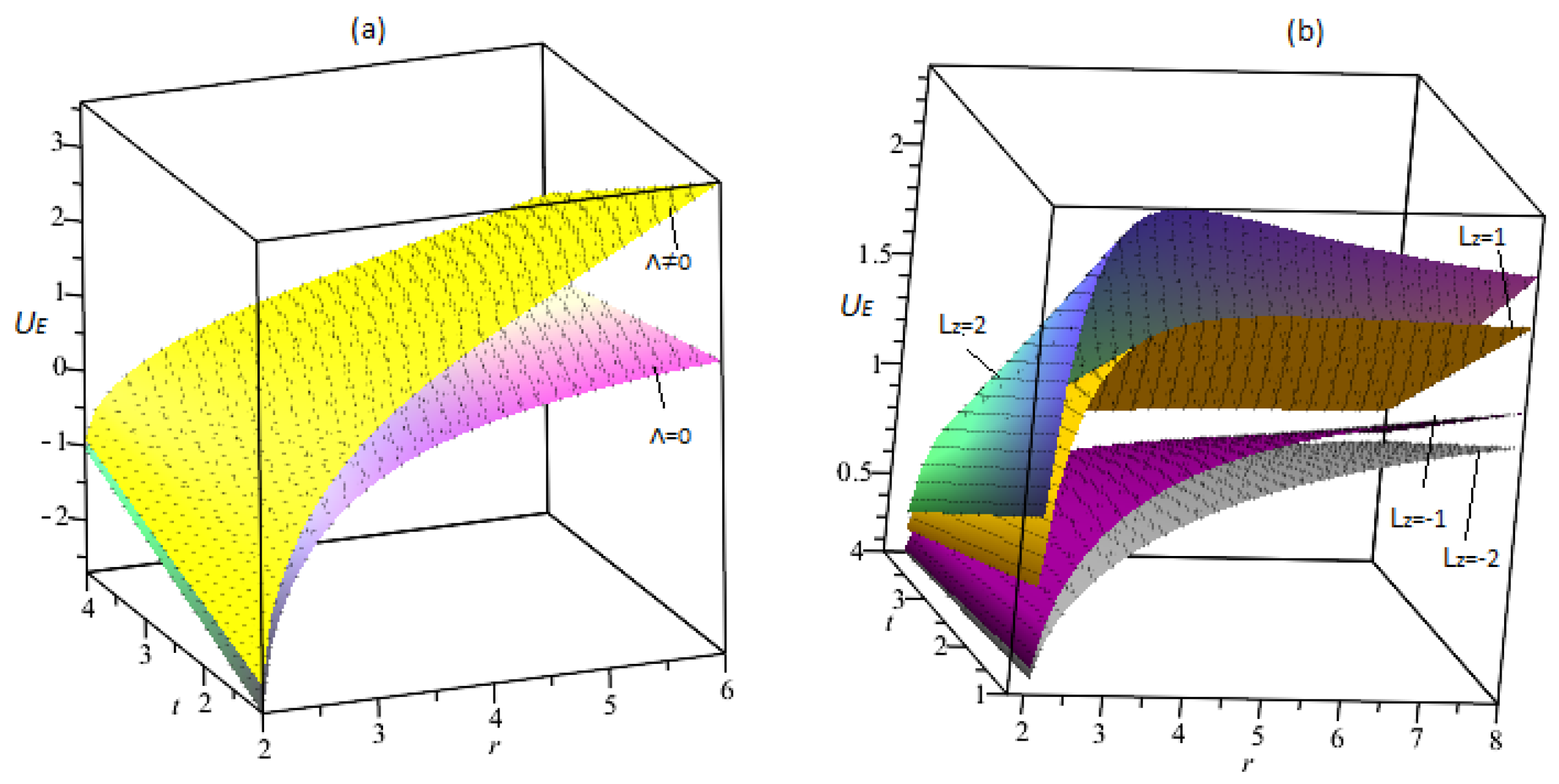 Symmetry 15 00459 g002 Symmetry 15 00459 g002