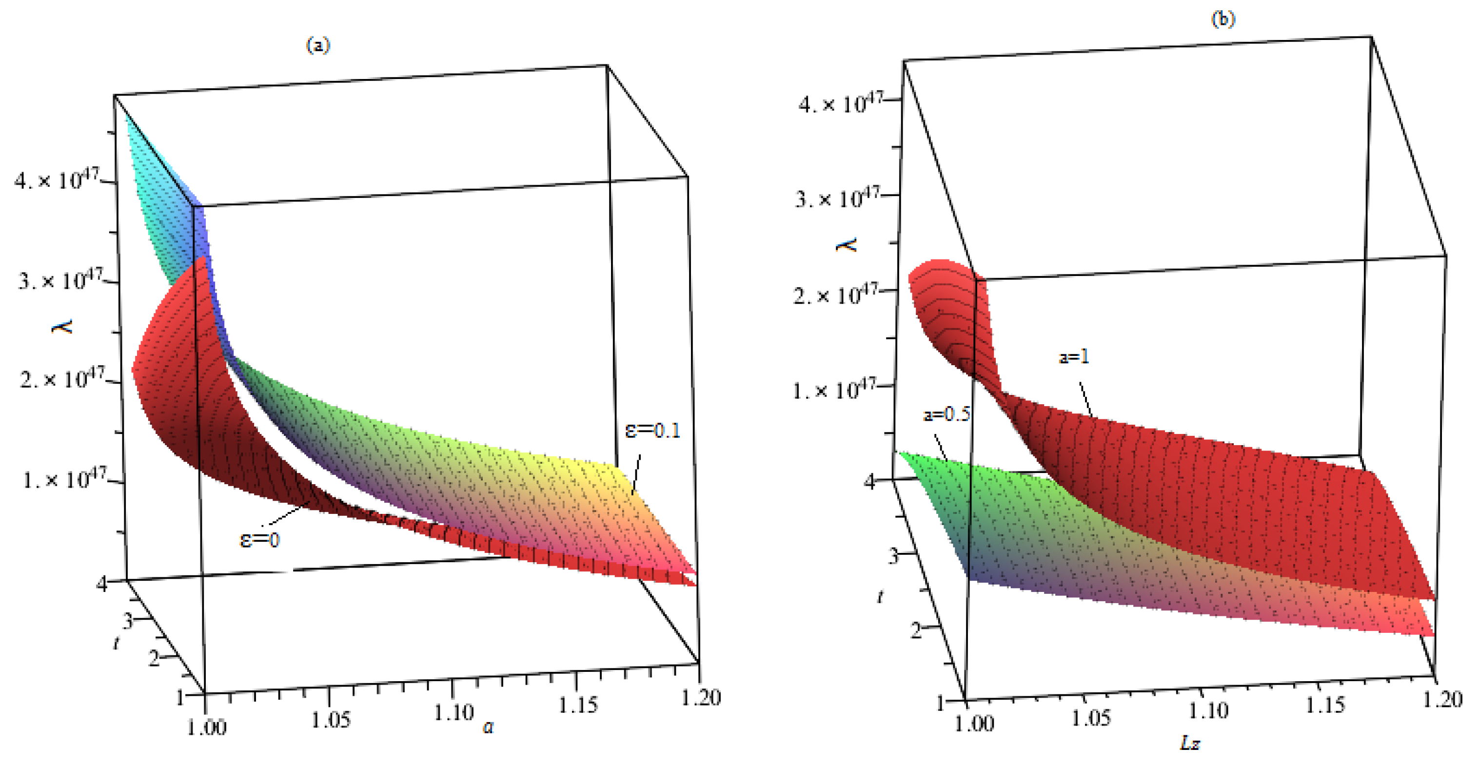 Symmetry 15 00459 g009 Symmetry 15 00459 g009