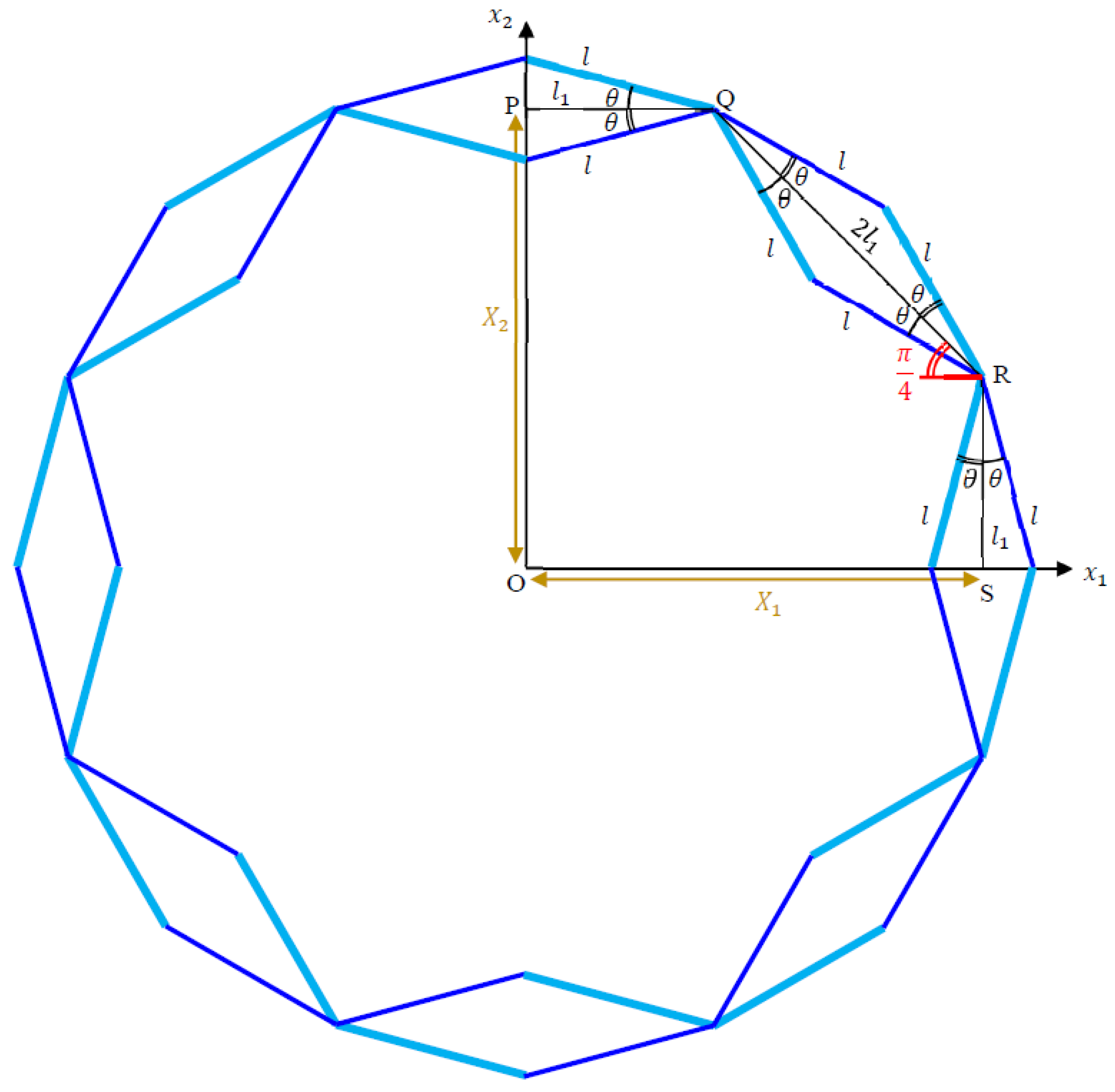 Symmetry 15 00462 g007