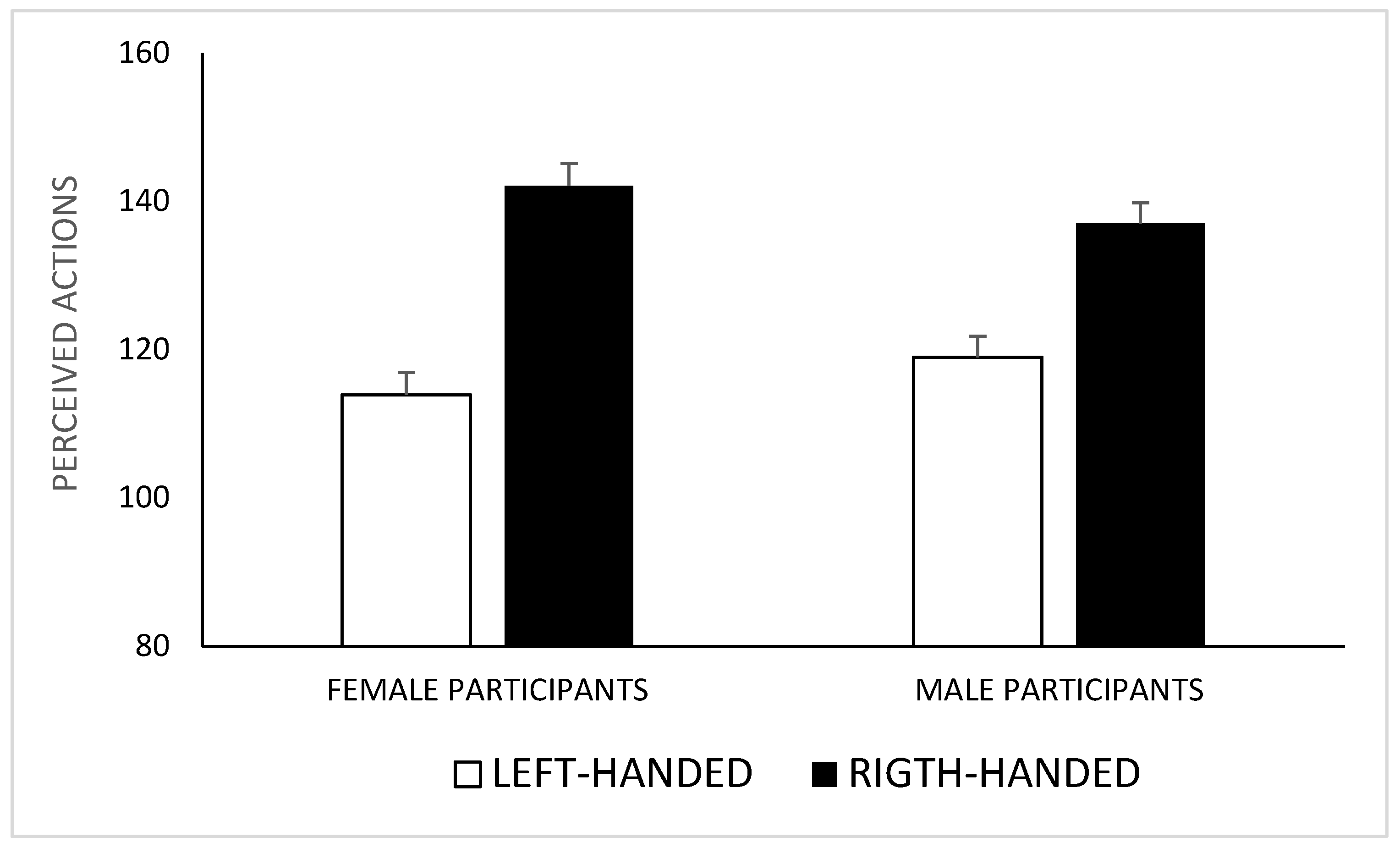 Symmetry 15 00466 g003 Symmetry 15 00466 g003