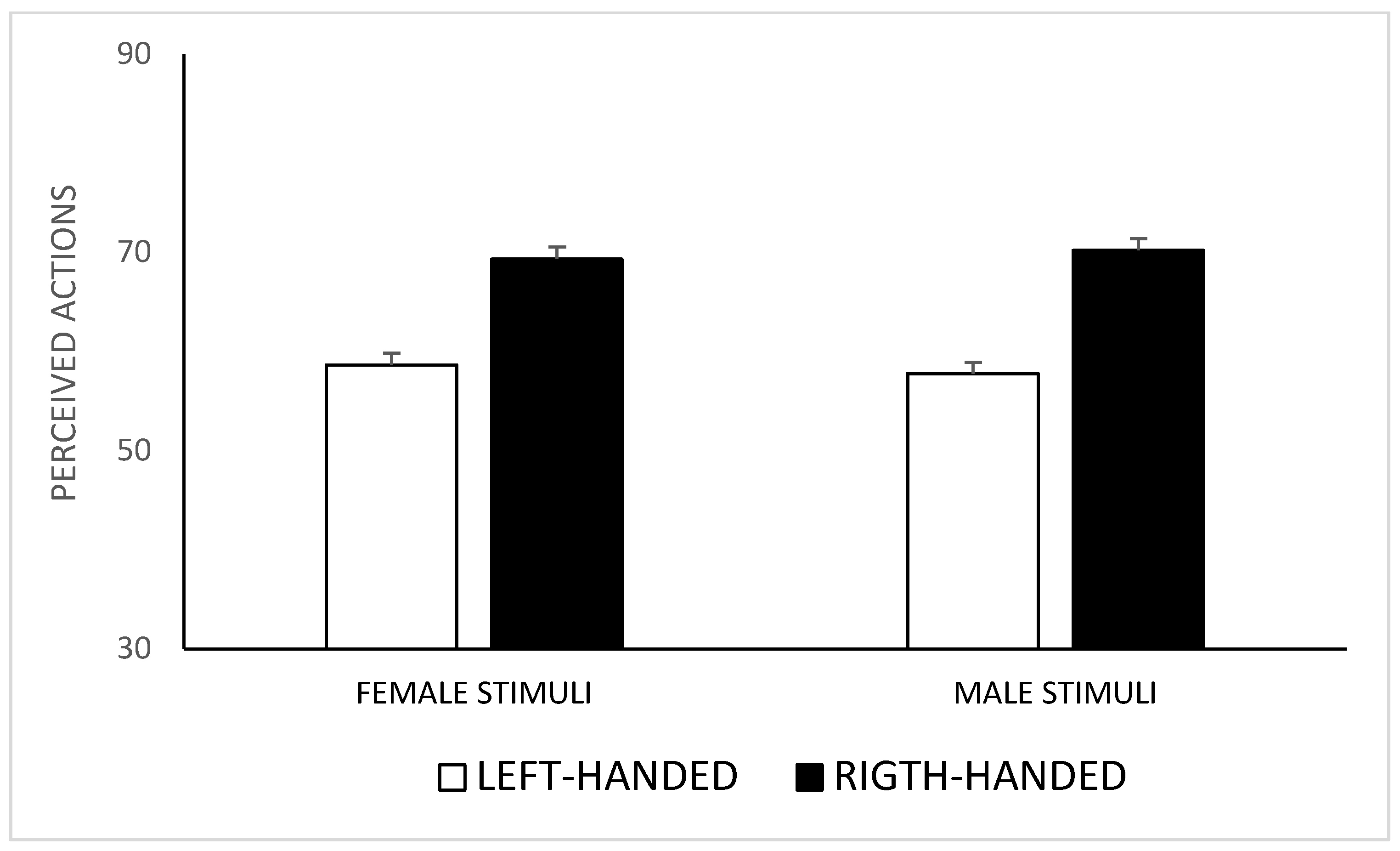 Symmetry 15 00466 g004 Symmetry 15 00466 g004